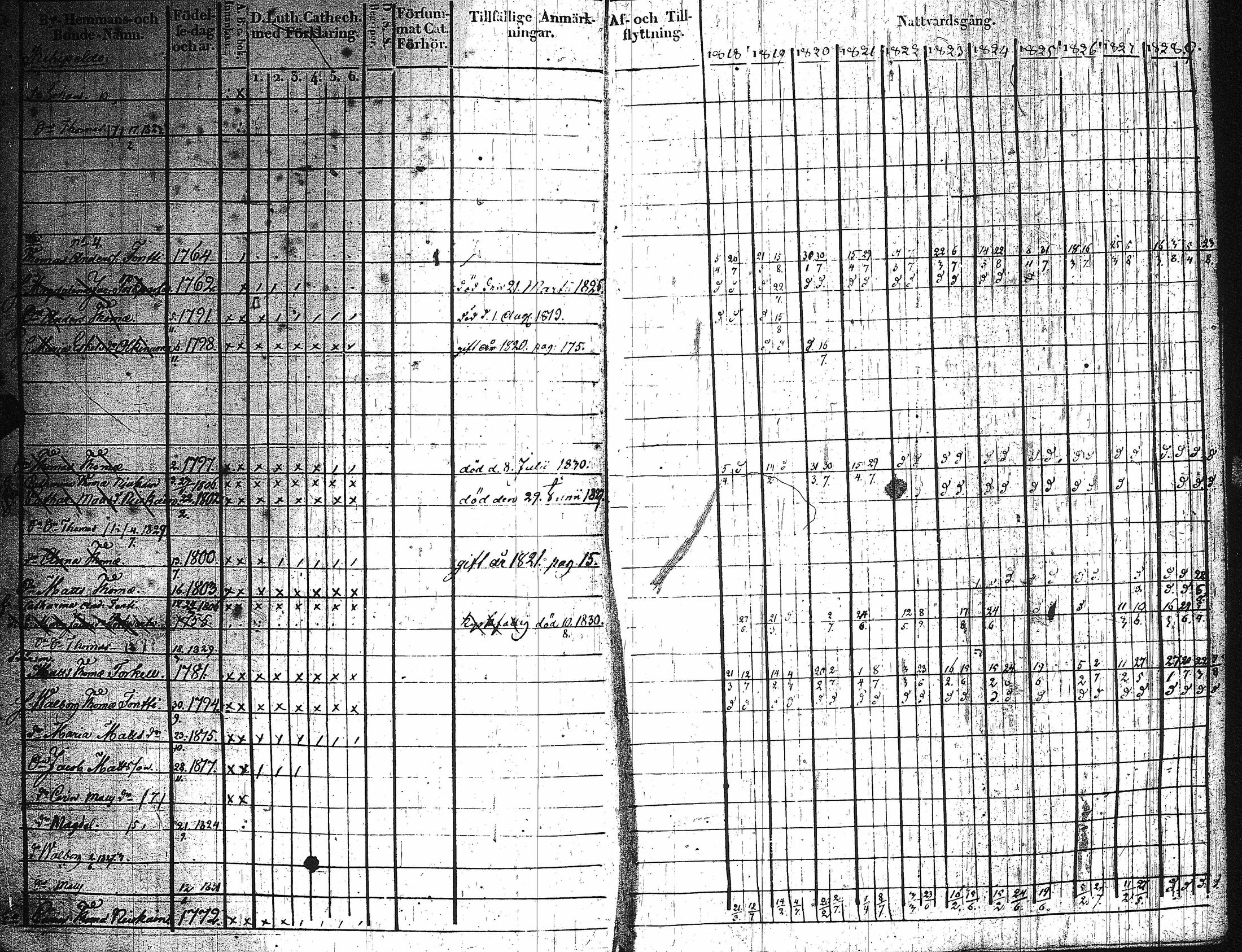 [ kuvat/180.jpg ]