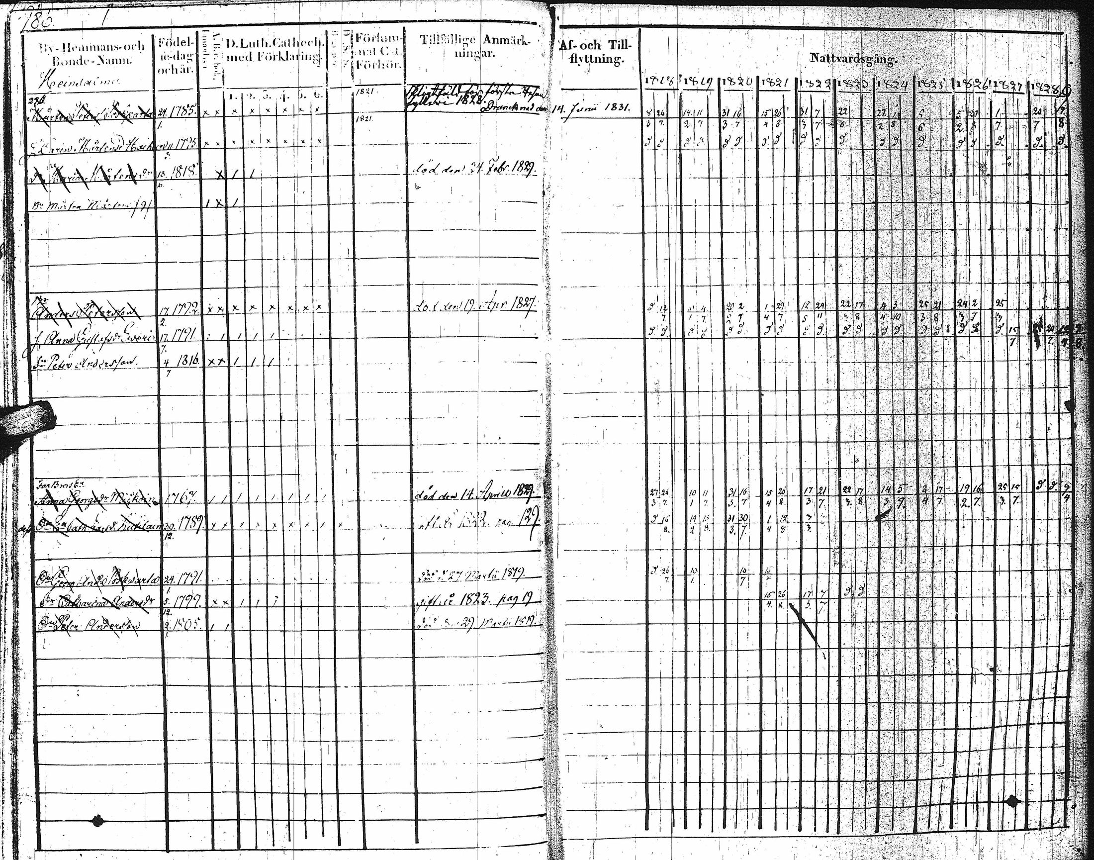 [ kuvat/196.jpg ]