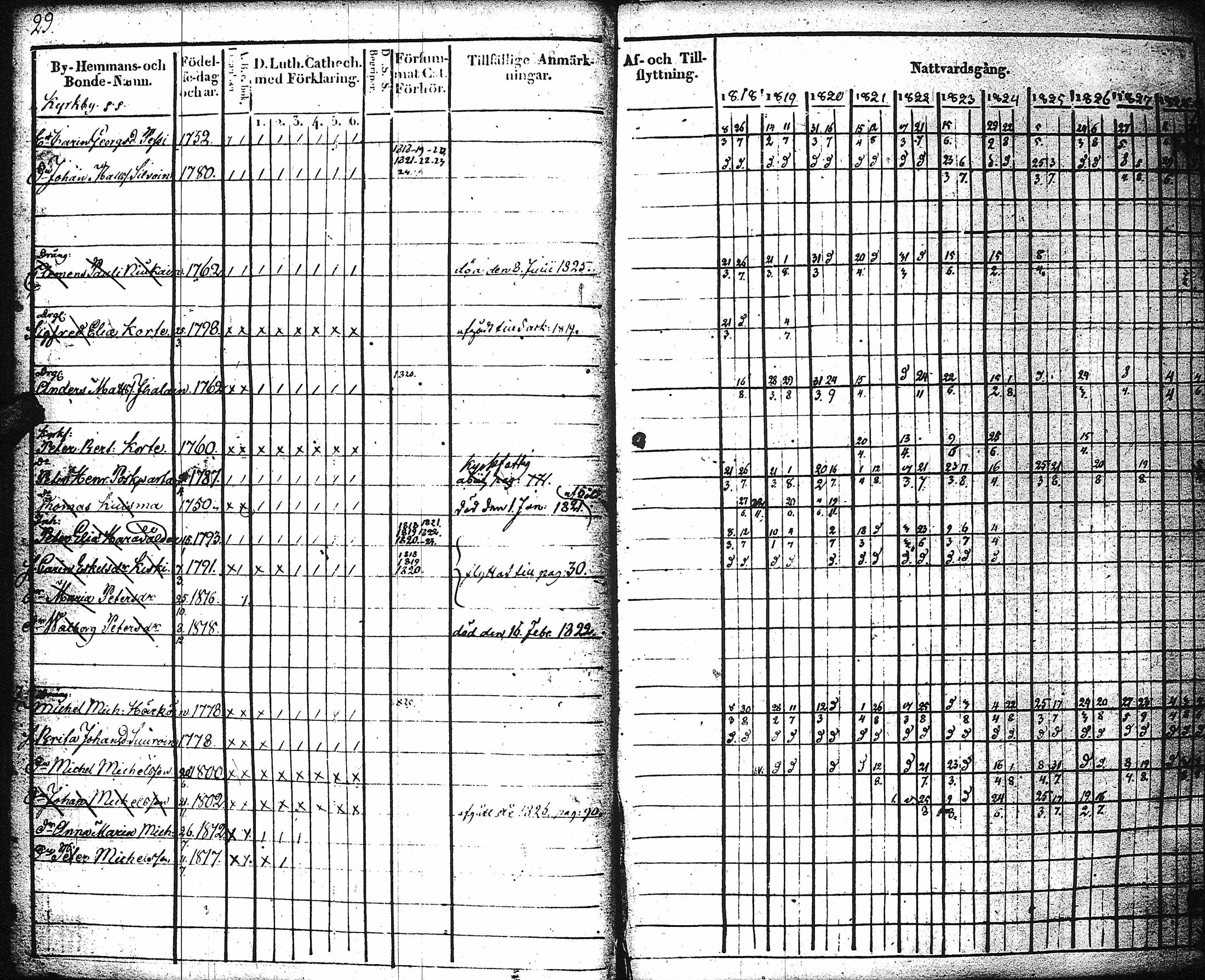 [ kuvat/35.jpg ]