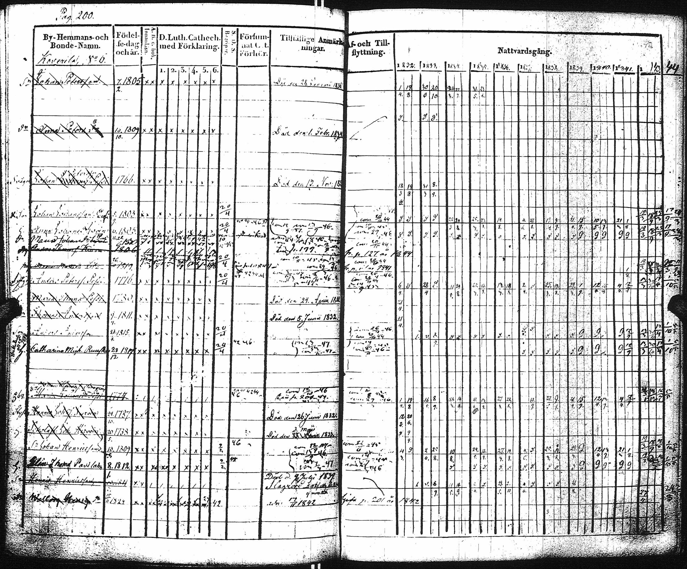 [ kuvat/207.jpg ]