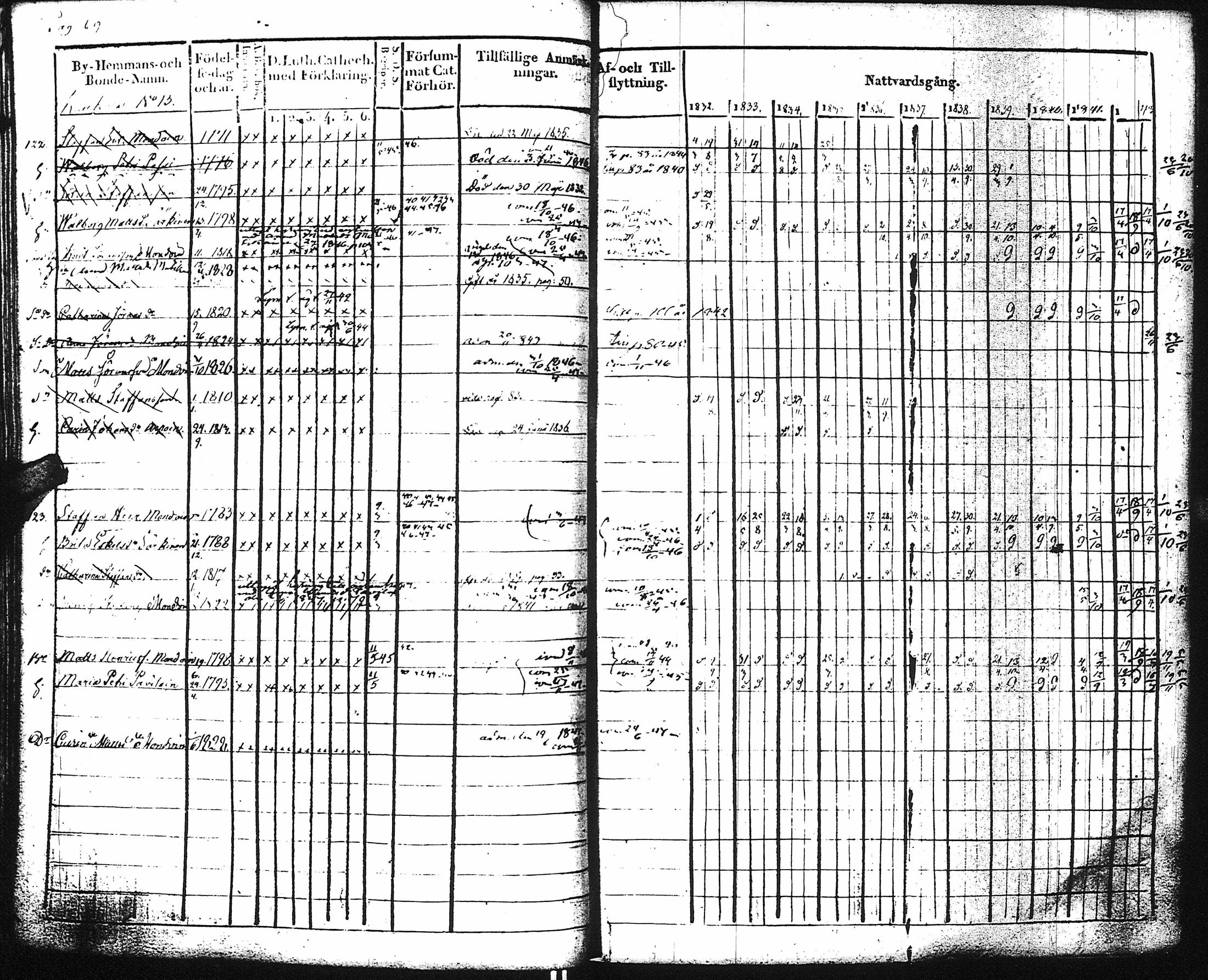 [ kuvat/74.jpg ]