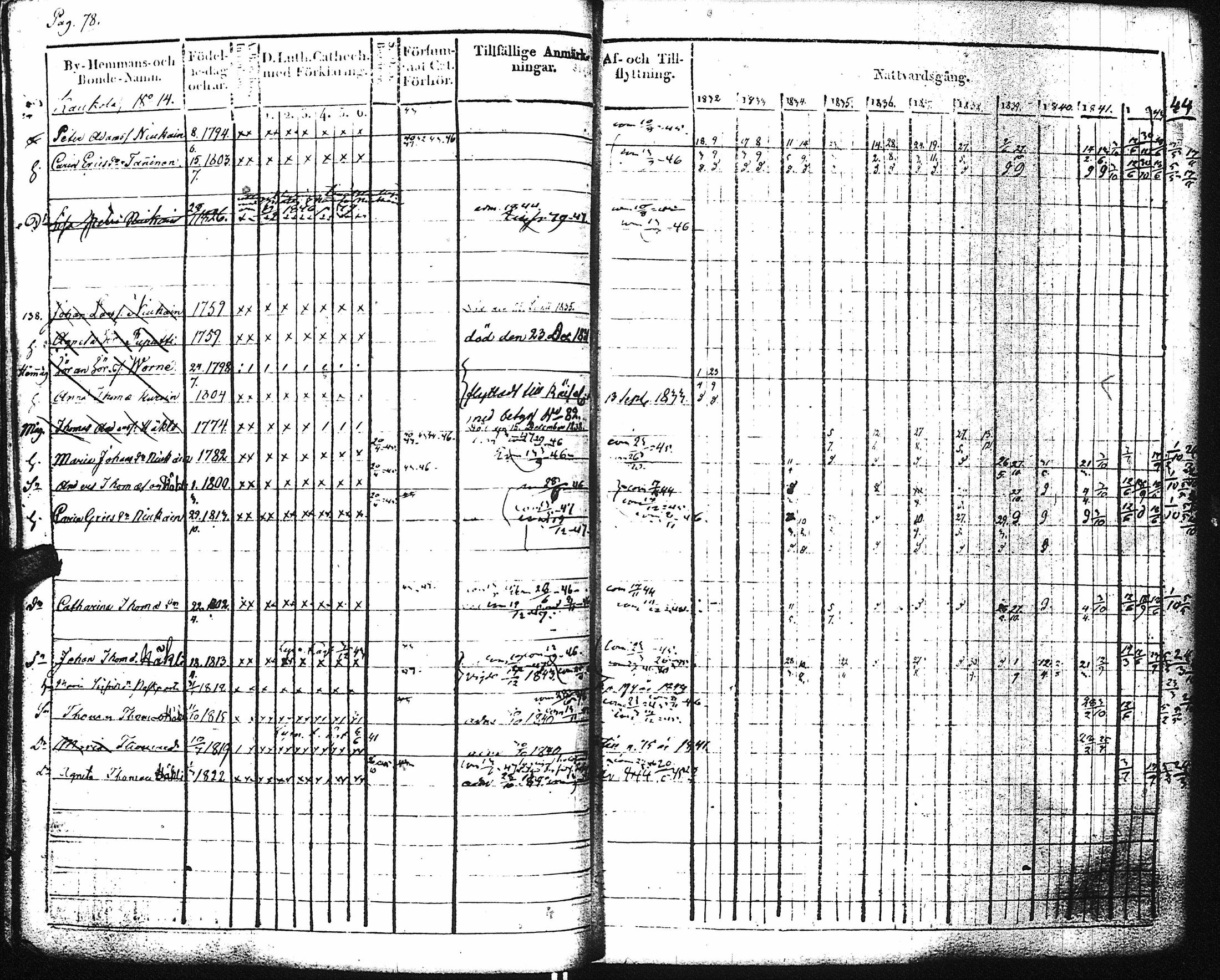 [ kuvat/83.jpg ]