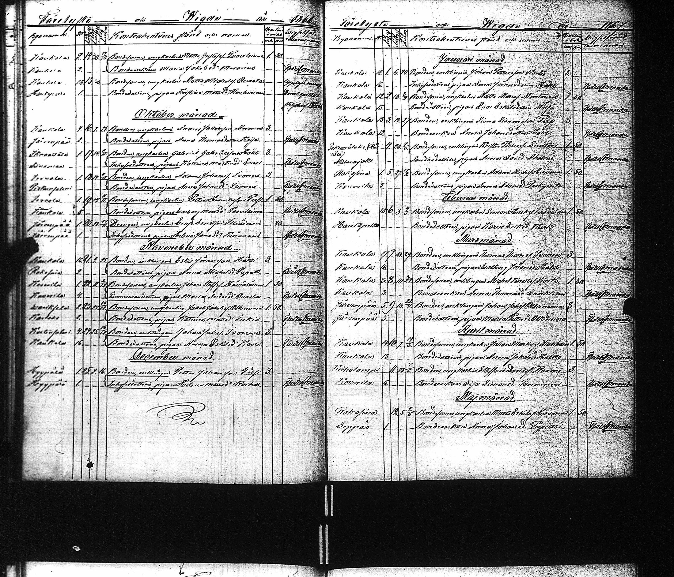 [ kuvat/36.jpg ]