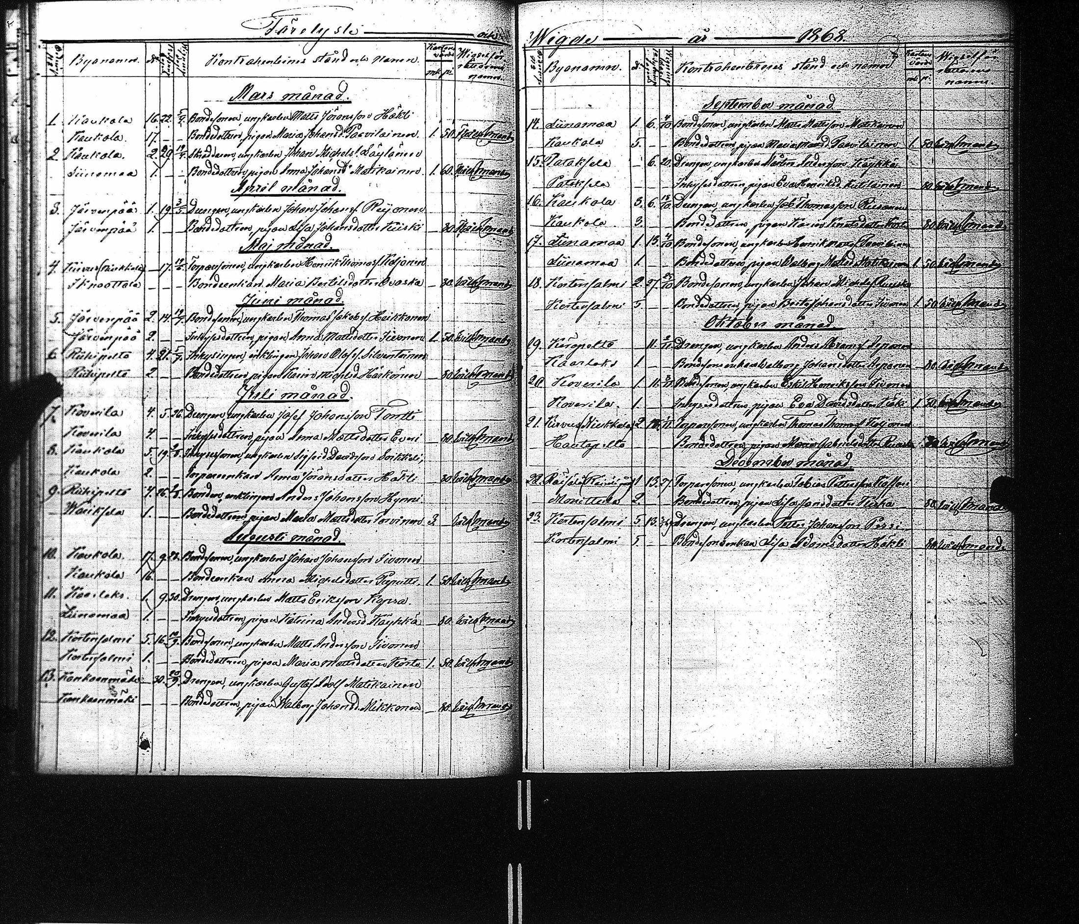 [ kuvat/38.jpg ]