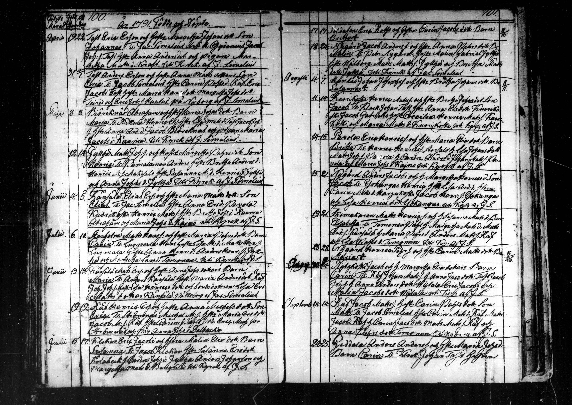 [ ../kirjat/Kirkonkirjat/kaustinen/syntyneet_1779-1805_mko282-286/kuvat/51.jpg ]