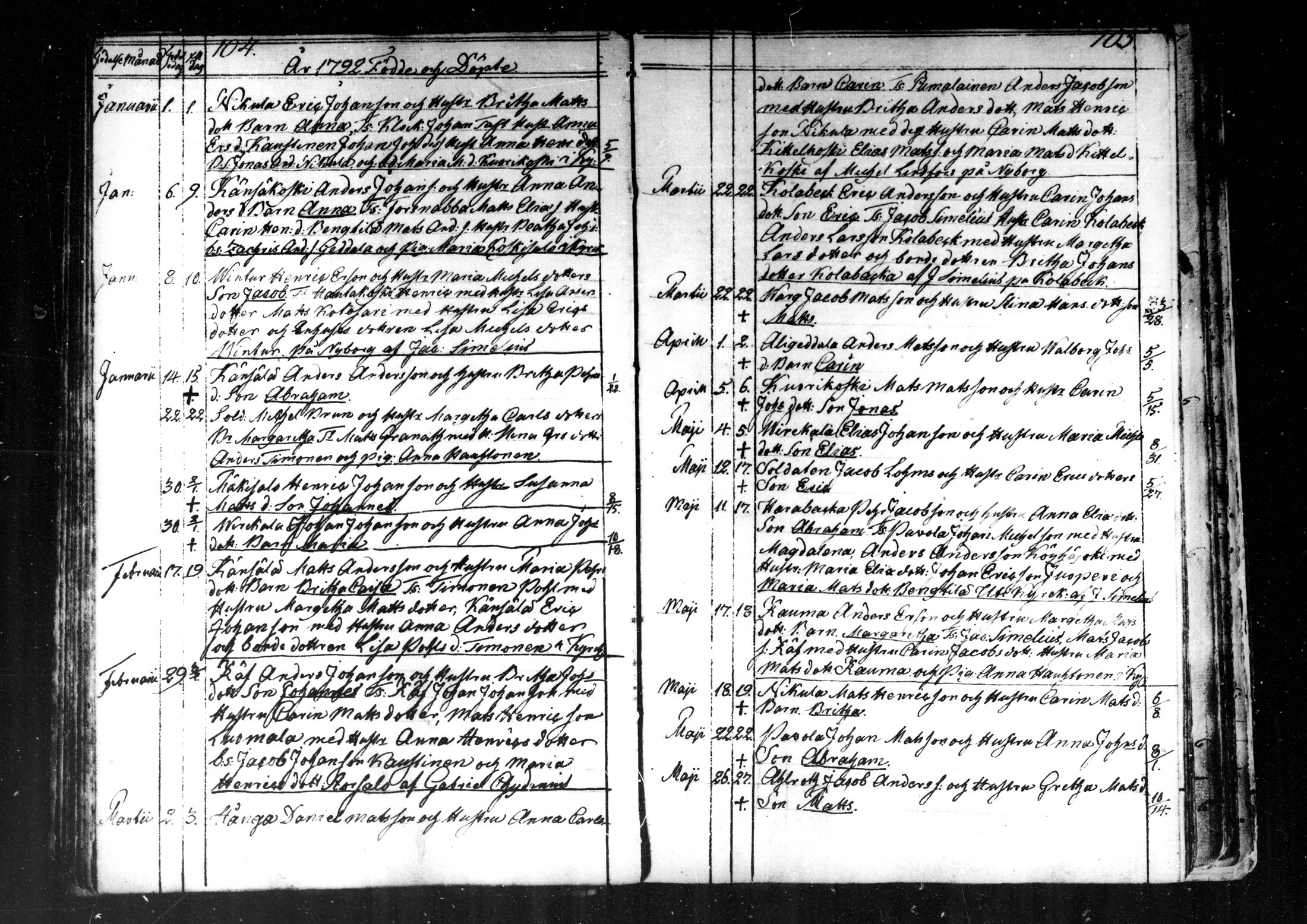 [ ../kirjat/Kirkonkirjat/kaustinen/syntyneet_1779-1805_mko282-286/kuvat/53.jpg ]