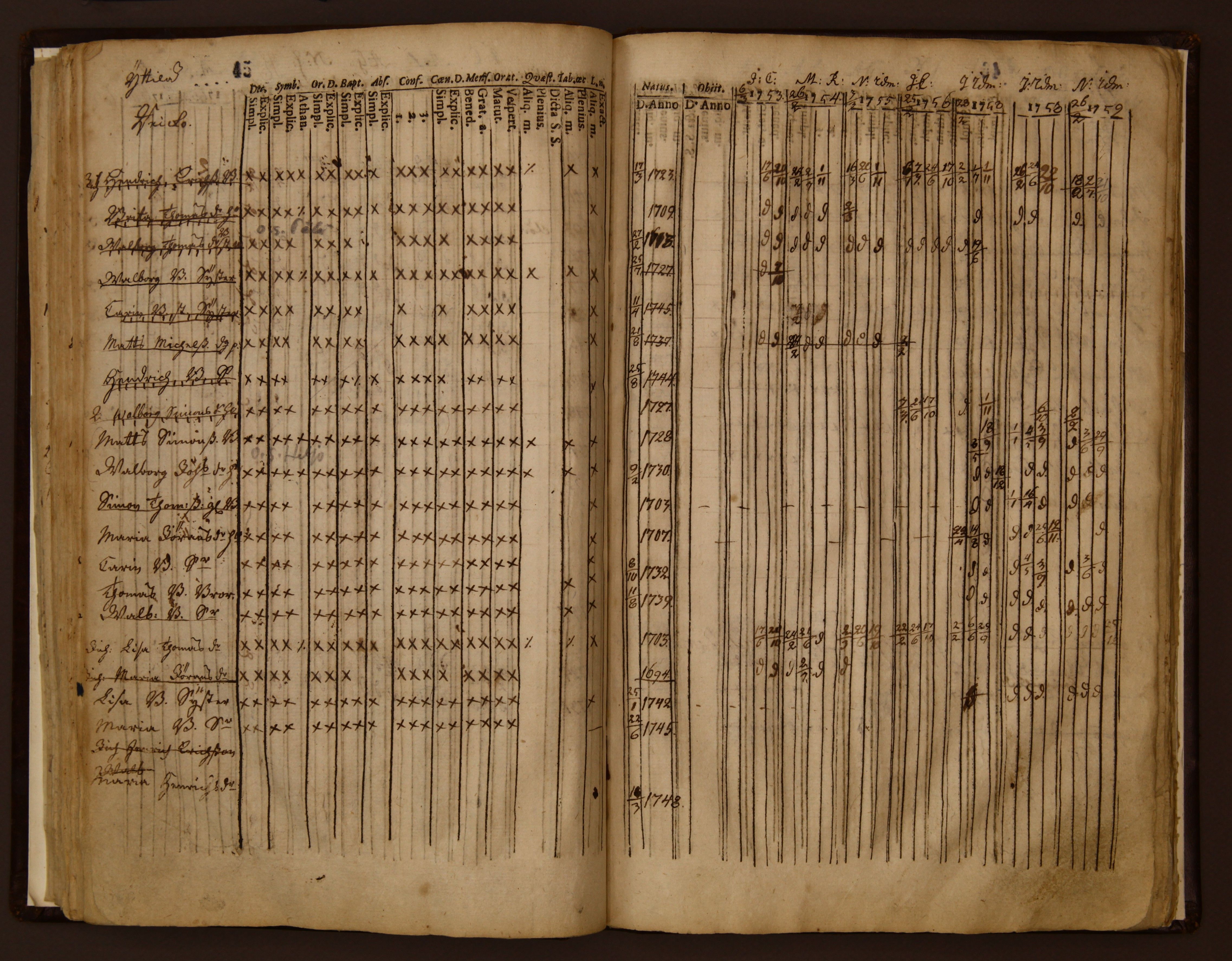 [ kuvat/49.jpg ]