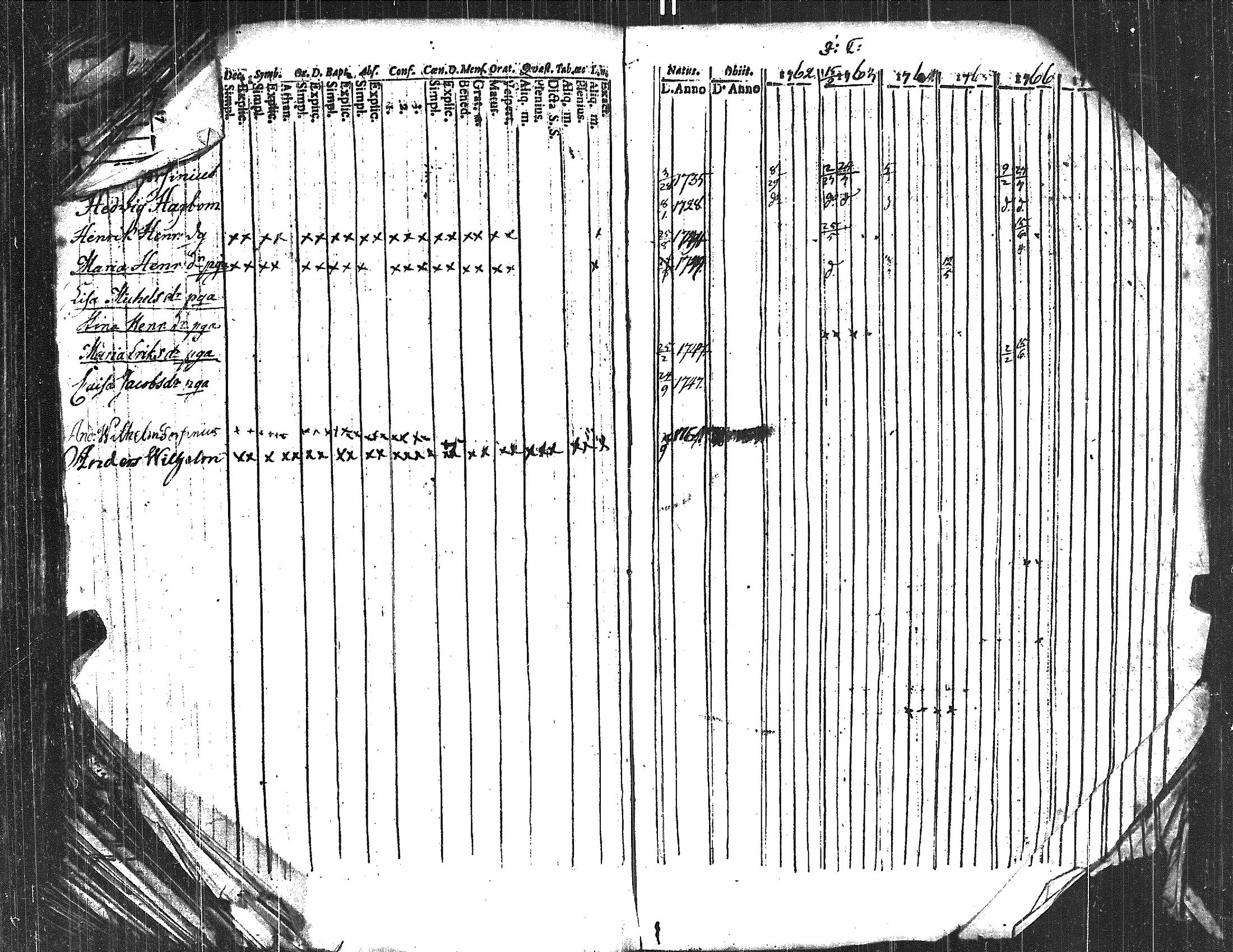 [ kuvat/98.jpg ]