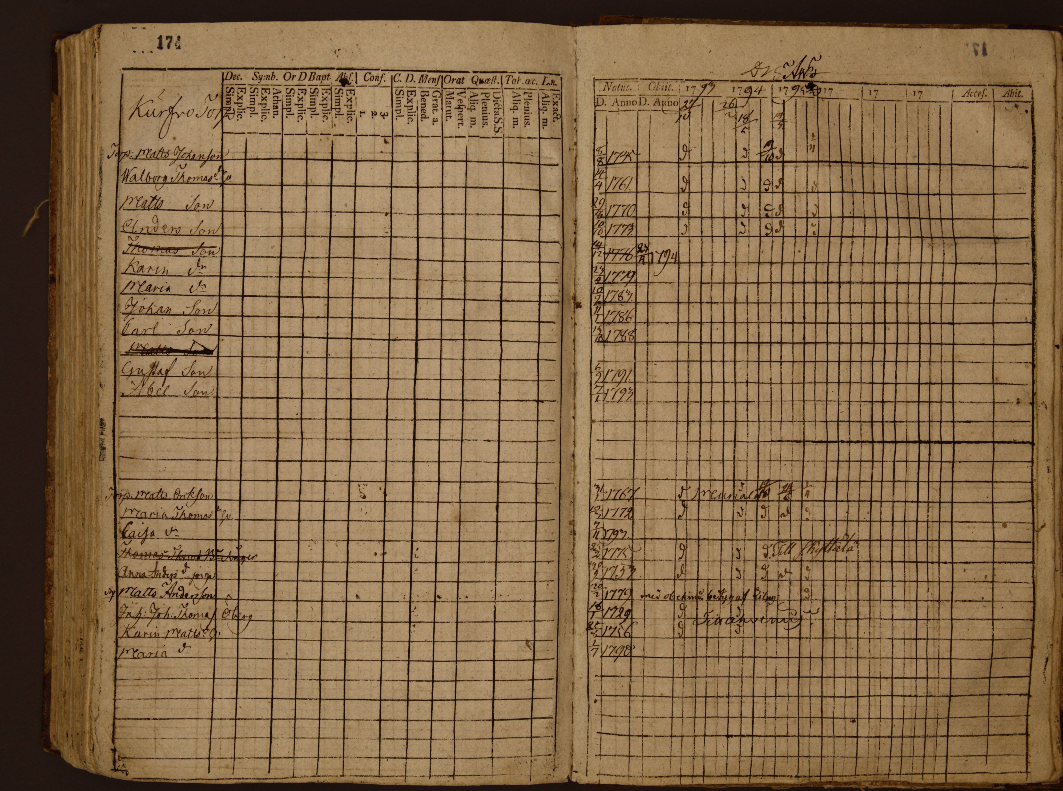 [ kuvat/178.jpg ]