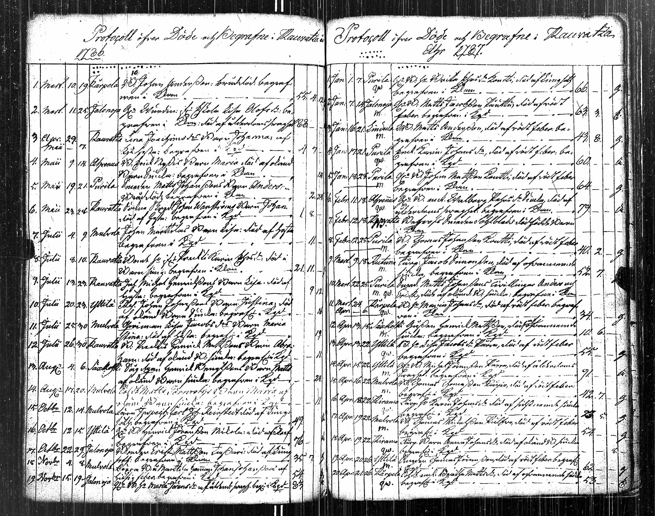 [ kuvat/166.jpg ]