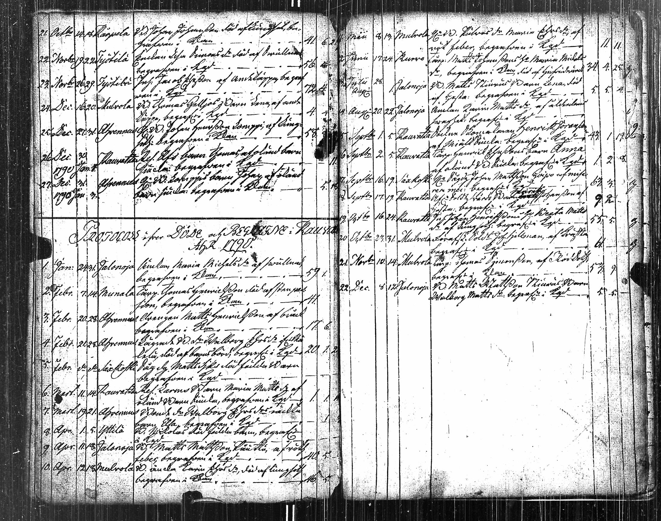 [ kuvat/169.jpg ]