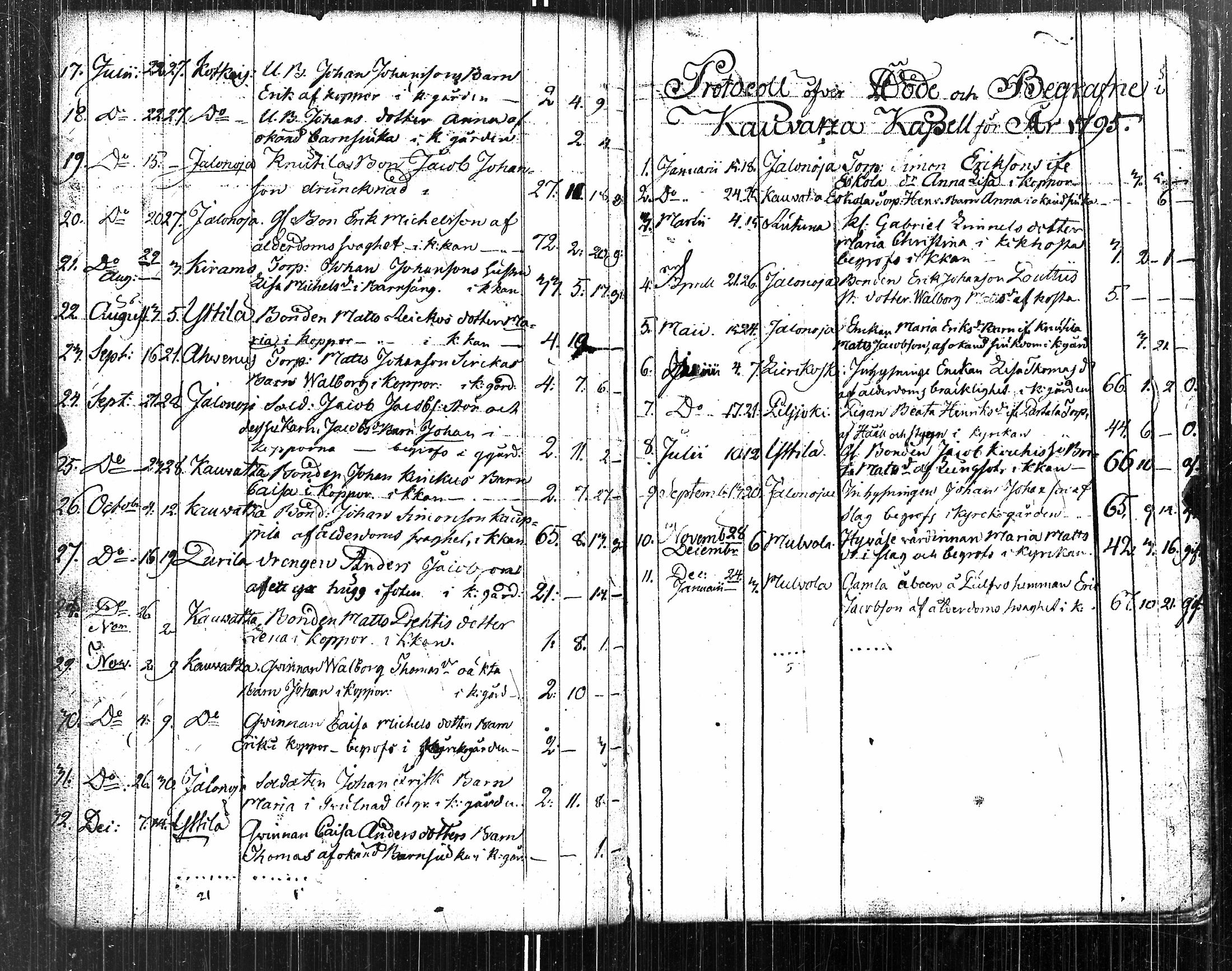 [ kuvat/172.jpg ]
