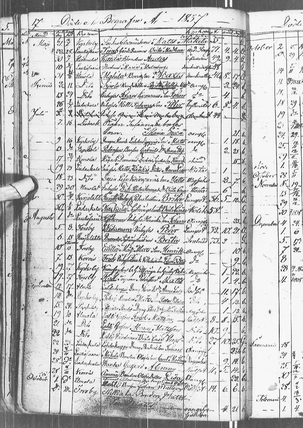[ kuvat/33.jpg ]