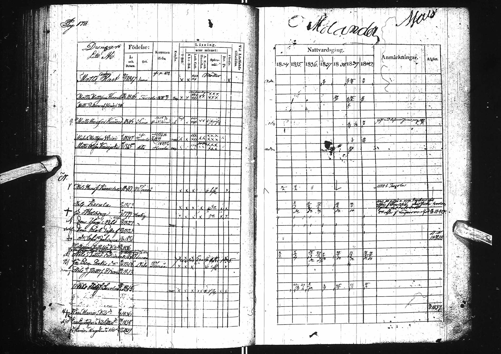 [ kuvat/188.jpg ]