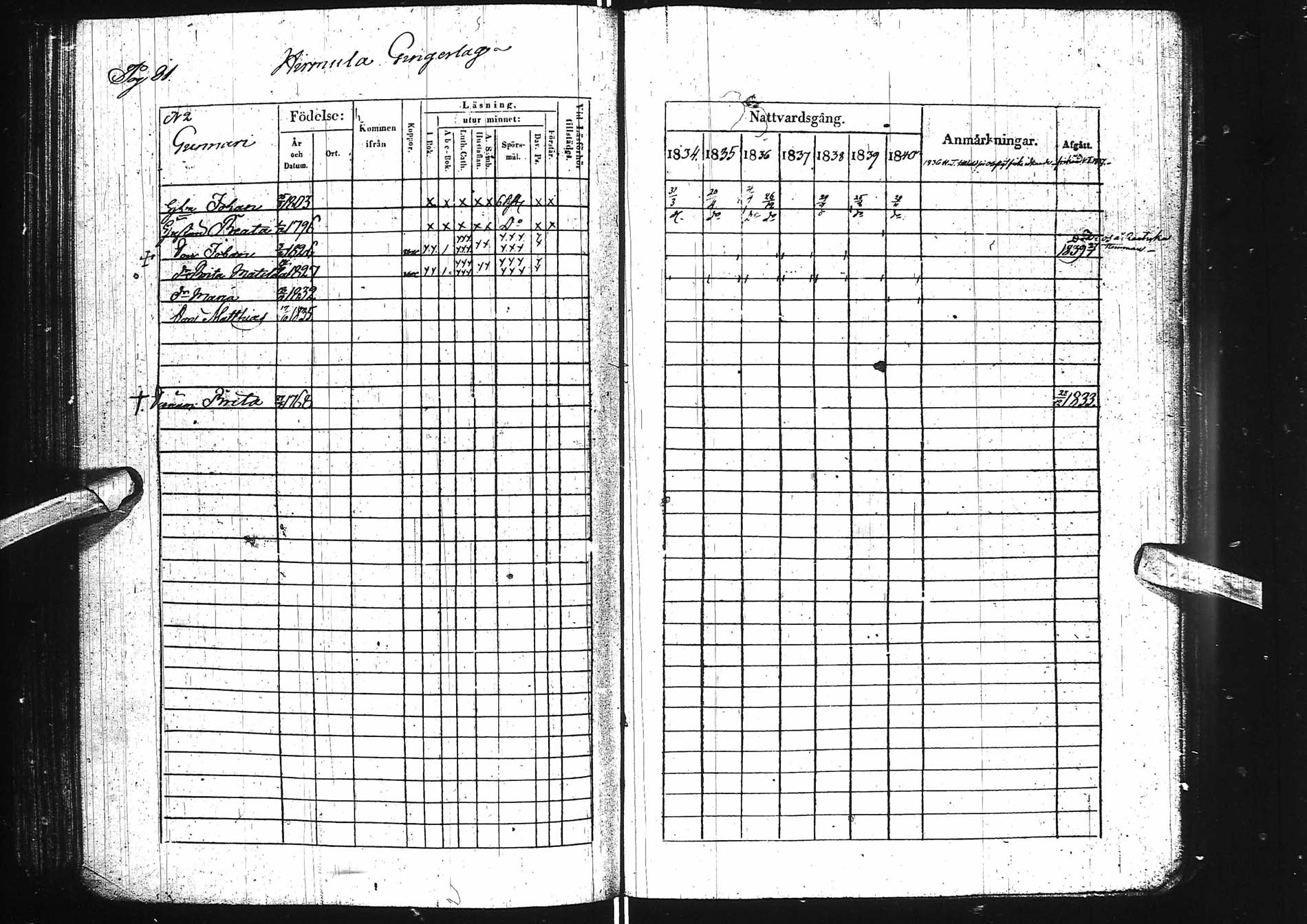 [ kuvat/91.jpg ]