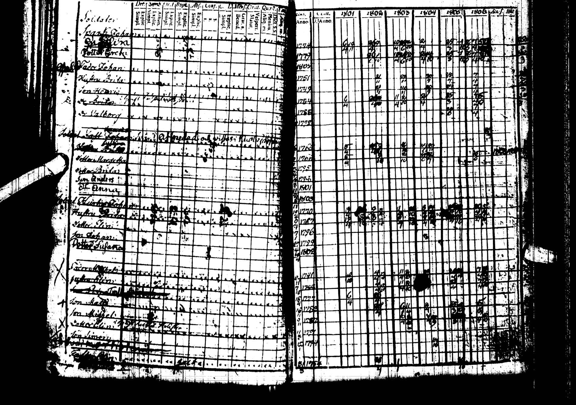 [ kuvat/46.jpg ]