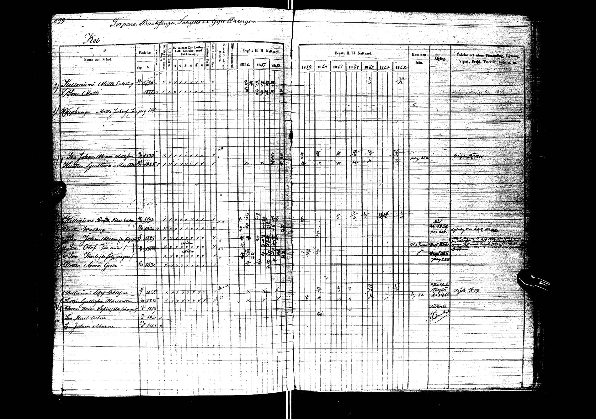 [ kuvat/197.jpg ]