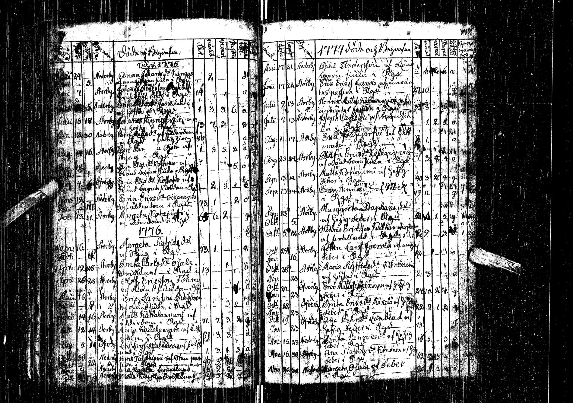 [ kuvat/91.jpg ]