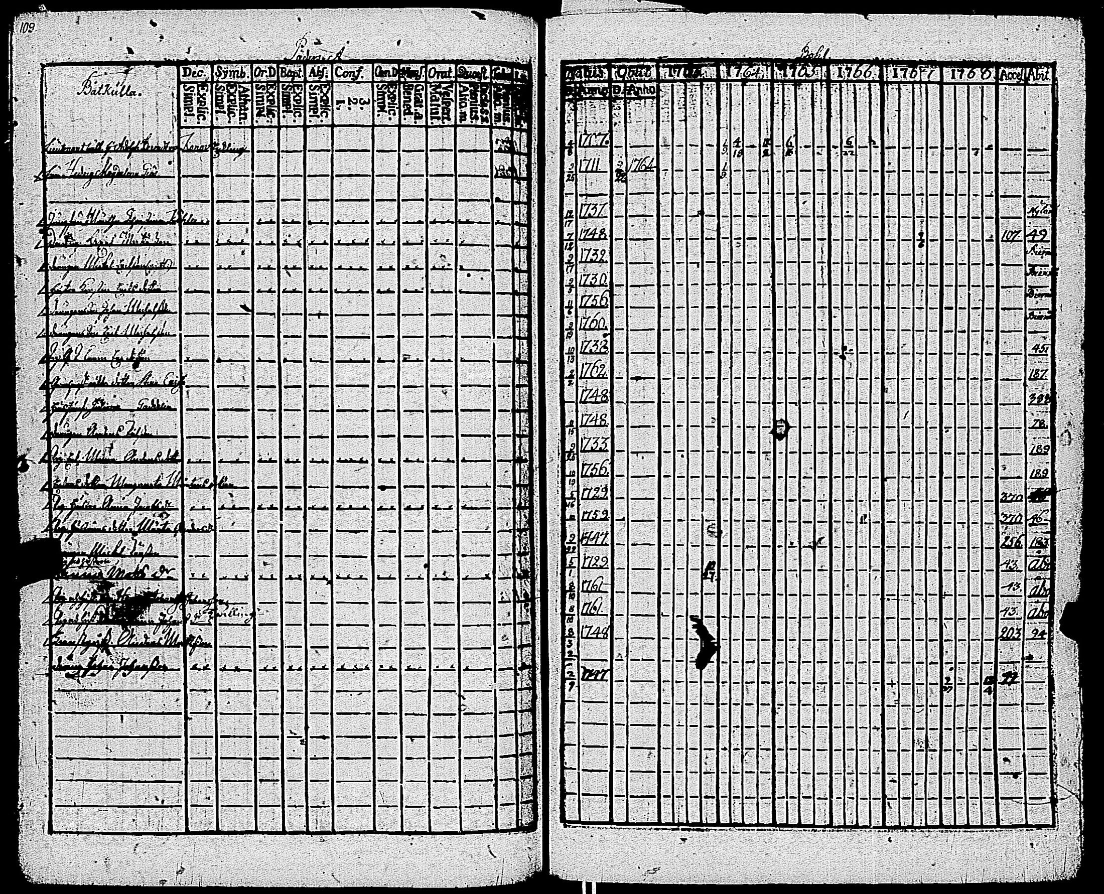 [ kuvat/112.jpg ]