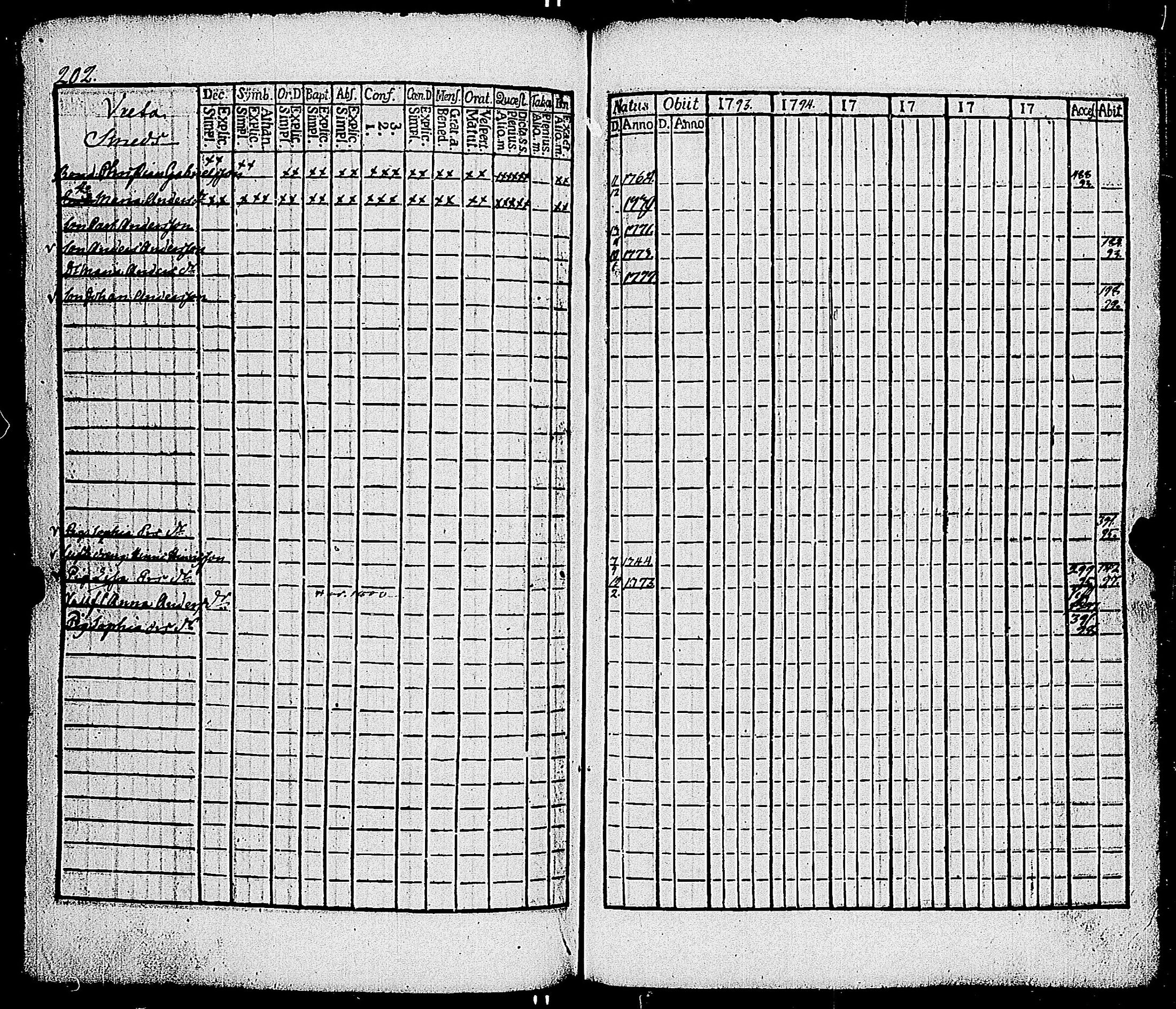 [ kuvat/207.jpg ]