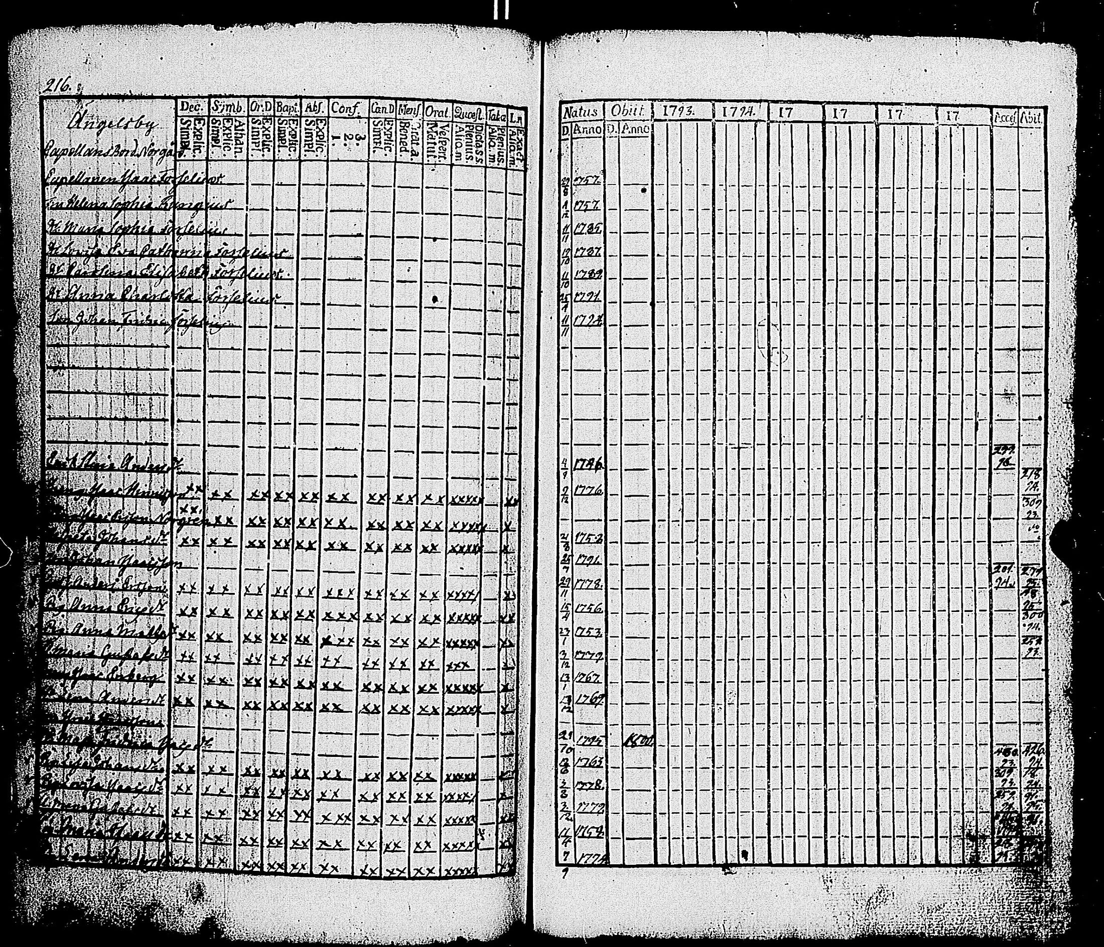 [ kuvat/221.jpg ]