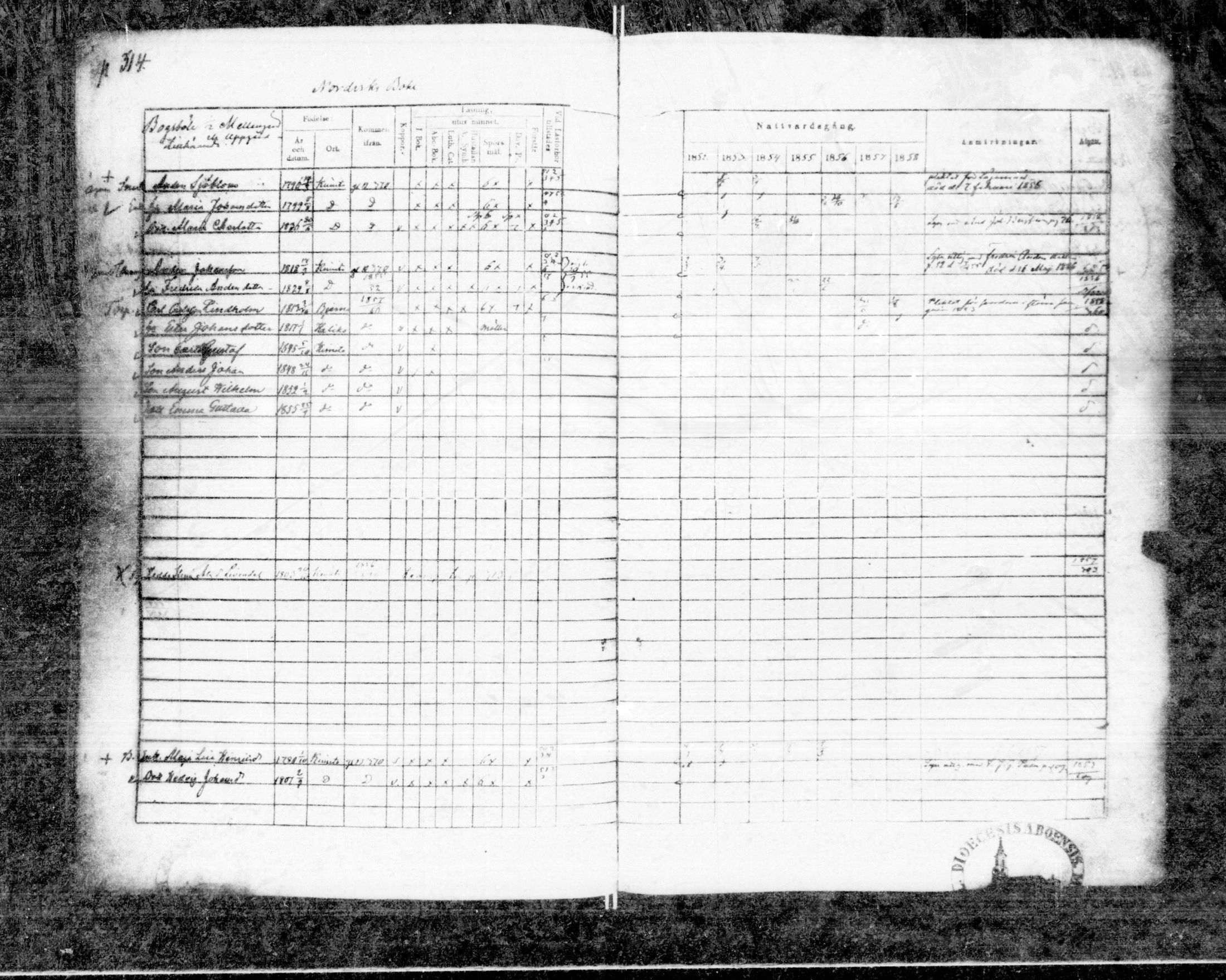 [ kuvat/224.jpg ]