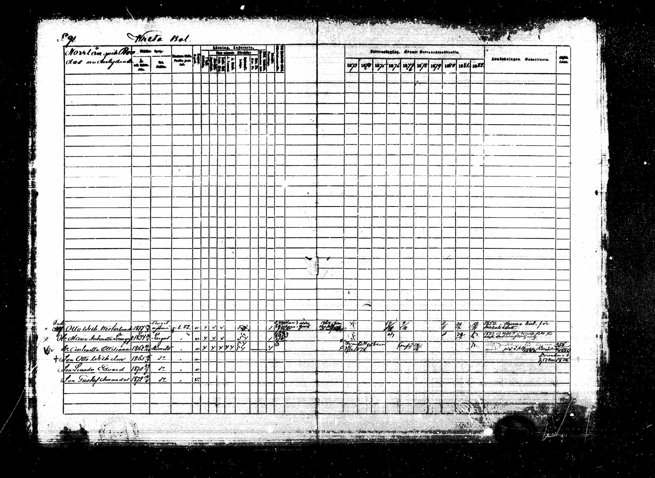 [ ../kirjat/Kirkonkirjat/kemio/rippikirja_1873-1882_mko42-63/kuvat/106.jpg ]