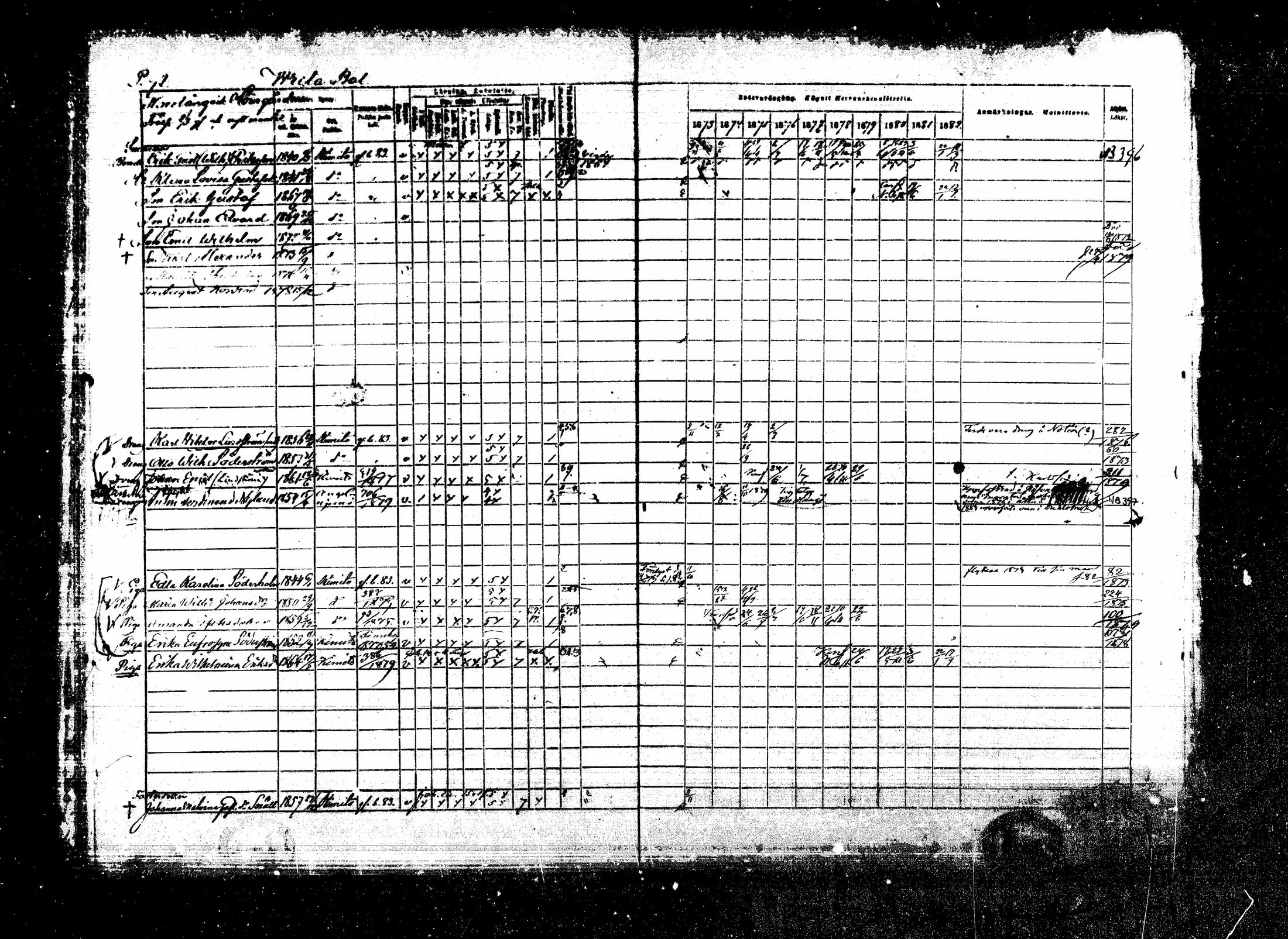 [ ../kirjat/Kirkonkirjat/kemio/rippikirja_1873-1882_mko42-63/kuvat/107.jpg ]