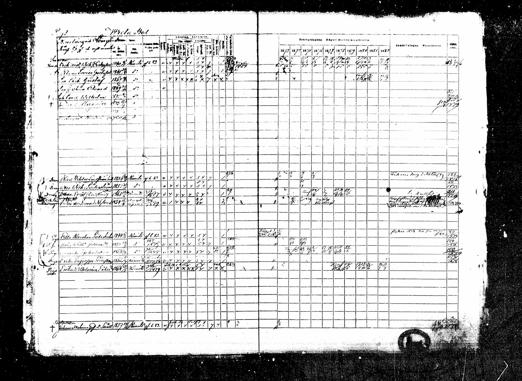 [ ../kirjat/Kirkonkirjat/kemio/rippikirja_1873-1882_mko42-63/kuvat/108.jpg ]