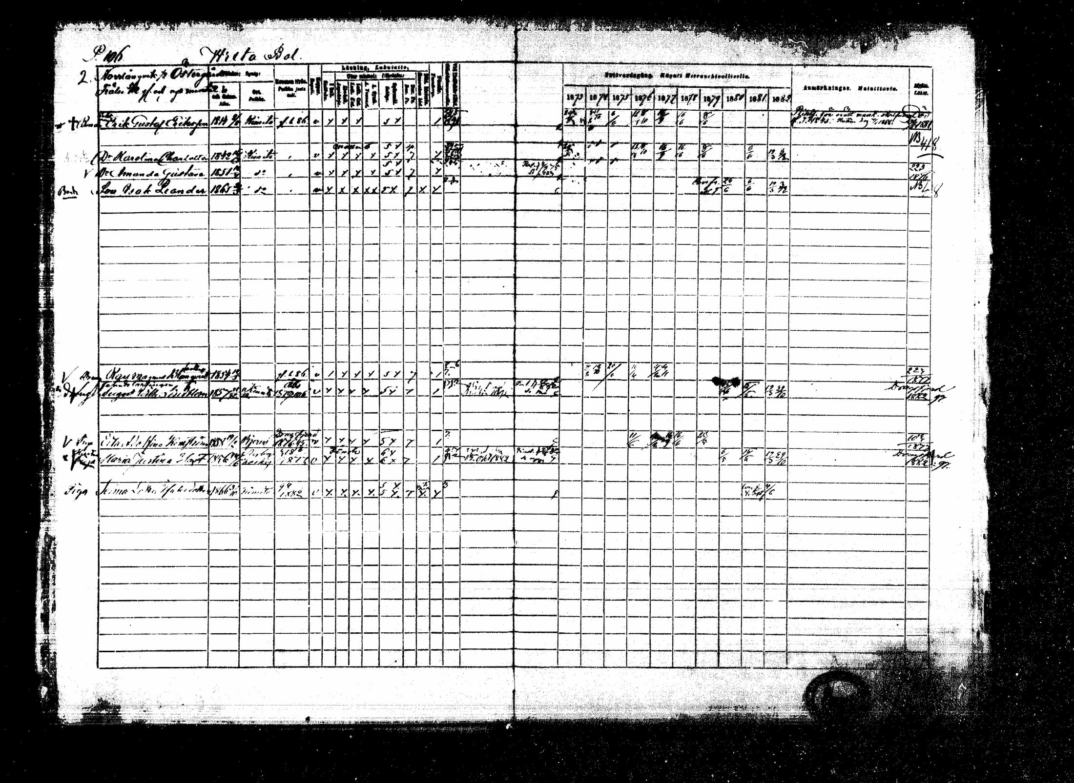 [ ../kirjat/Kirkonkirjat/kemio/rippikirja_1873-1882_mko42-63/kuvat/122.jpg ]