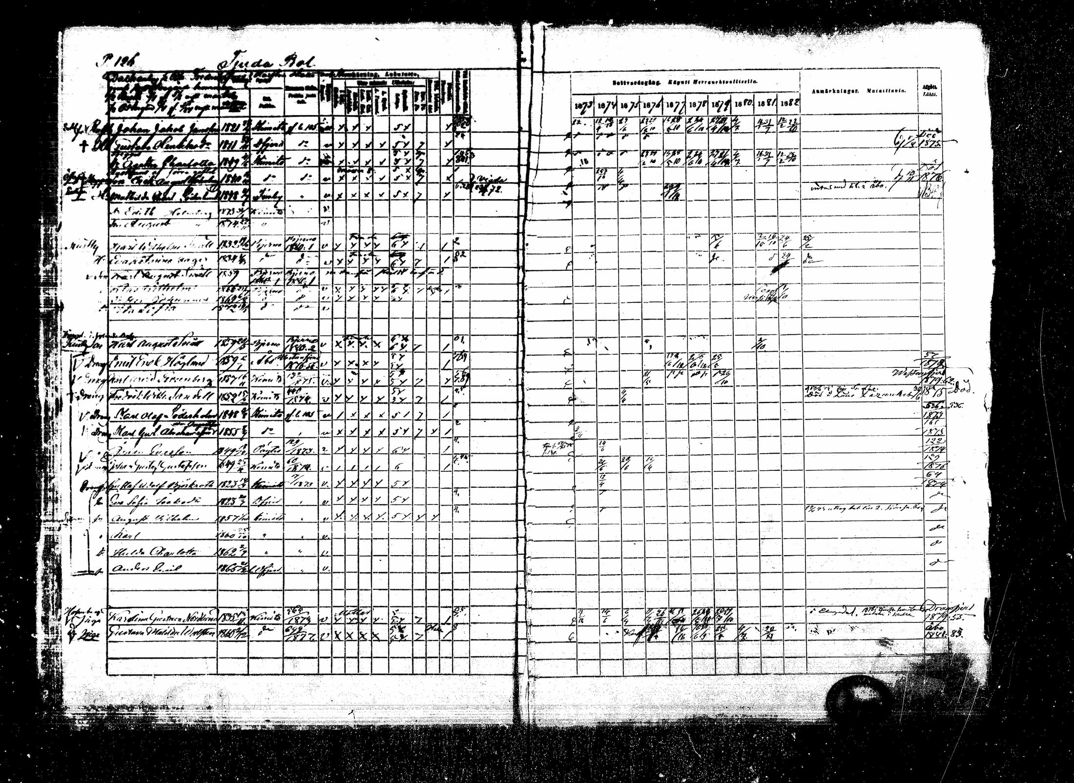 [ ../kirjat/Kirkonkirjat/kemio/rippikirja_1873-1882_mko42-63/kuvat/145.jpg ]