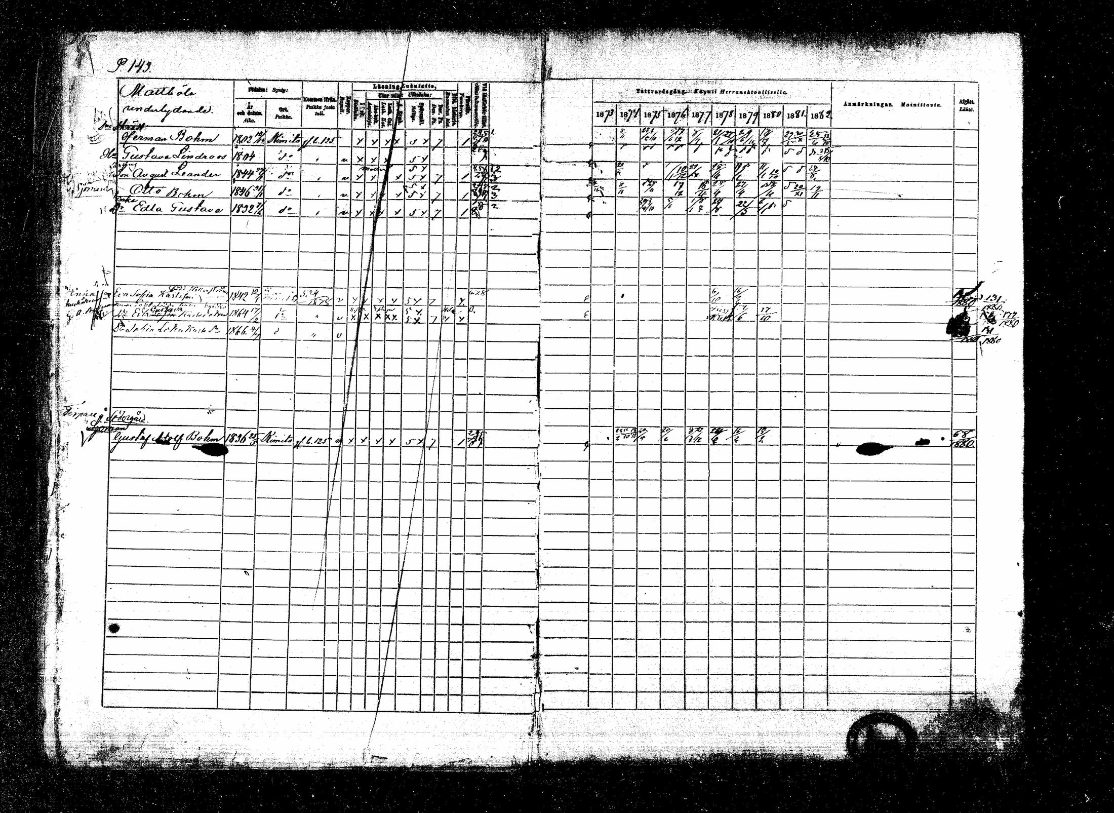 [ ../kirjat/Kirkonkirjat/kemio/rippikirja_1873-1882_mko42-63/kuvat/162.jpg ]