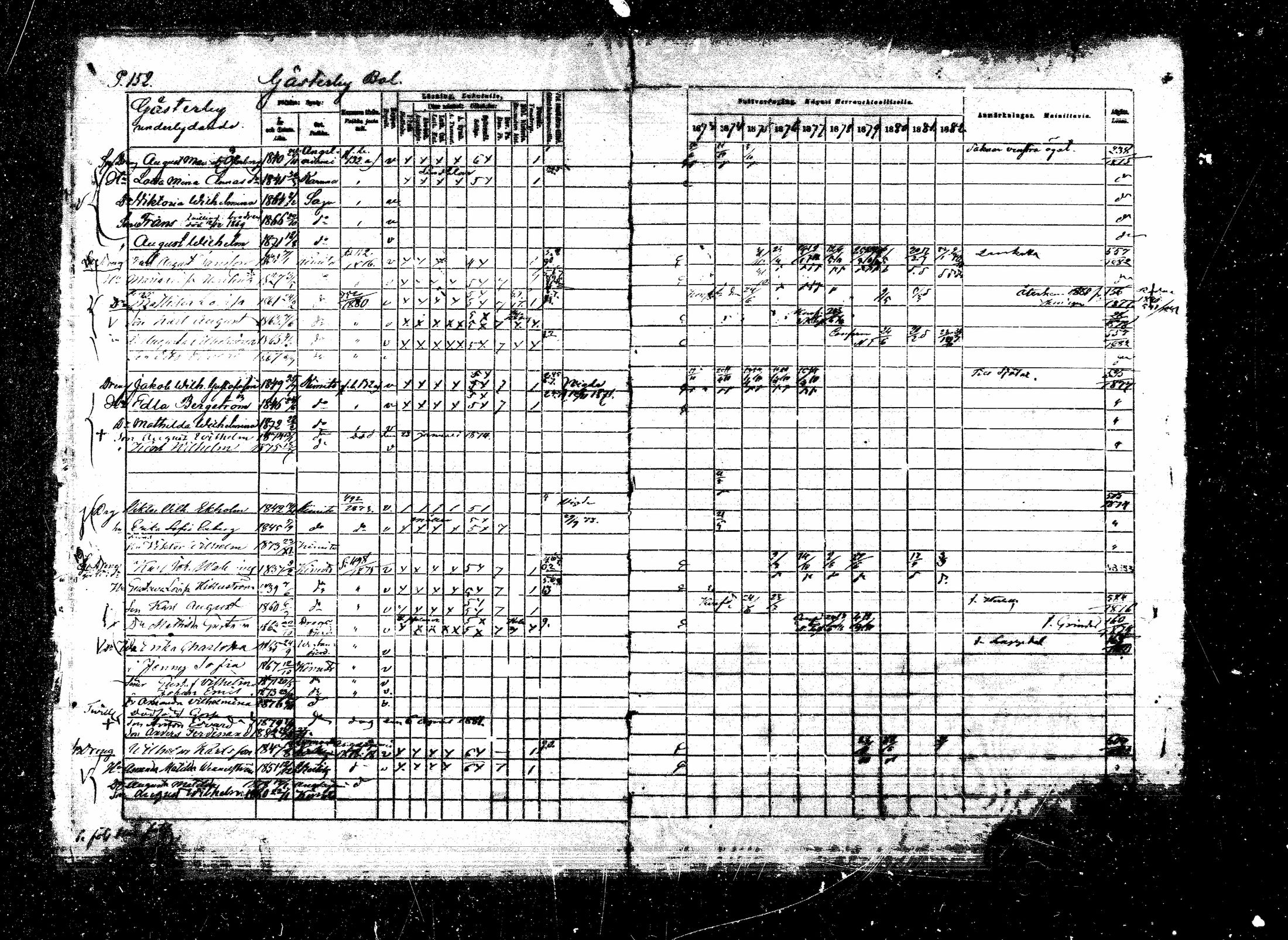 [ ../kirjat/Kirkonkirjat/kemio/rippikirja_1873-1882_mko42-63/kuvat/171.jpg ]