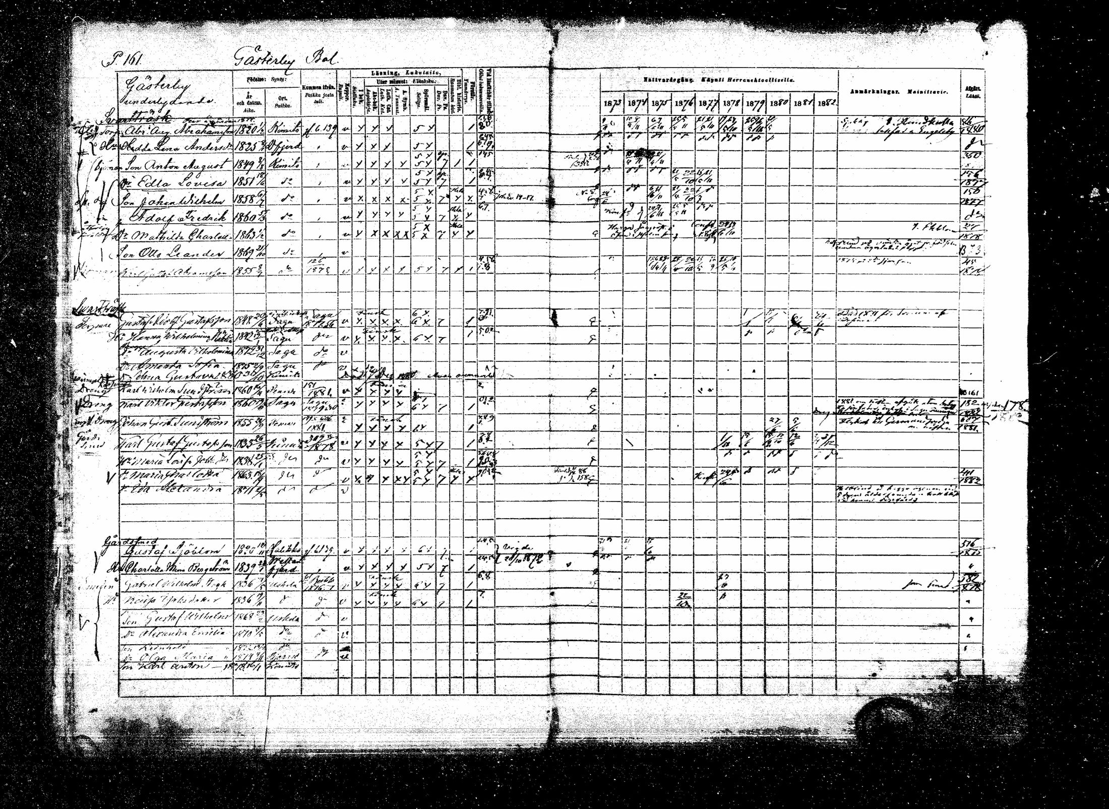 [ ../kirjat/Kirkonkirjat/kemio/rippikirja_1873-1882_mko42-63/kuvat/181.jpg ]