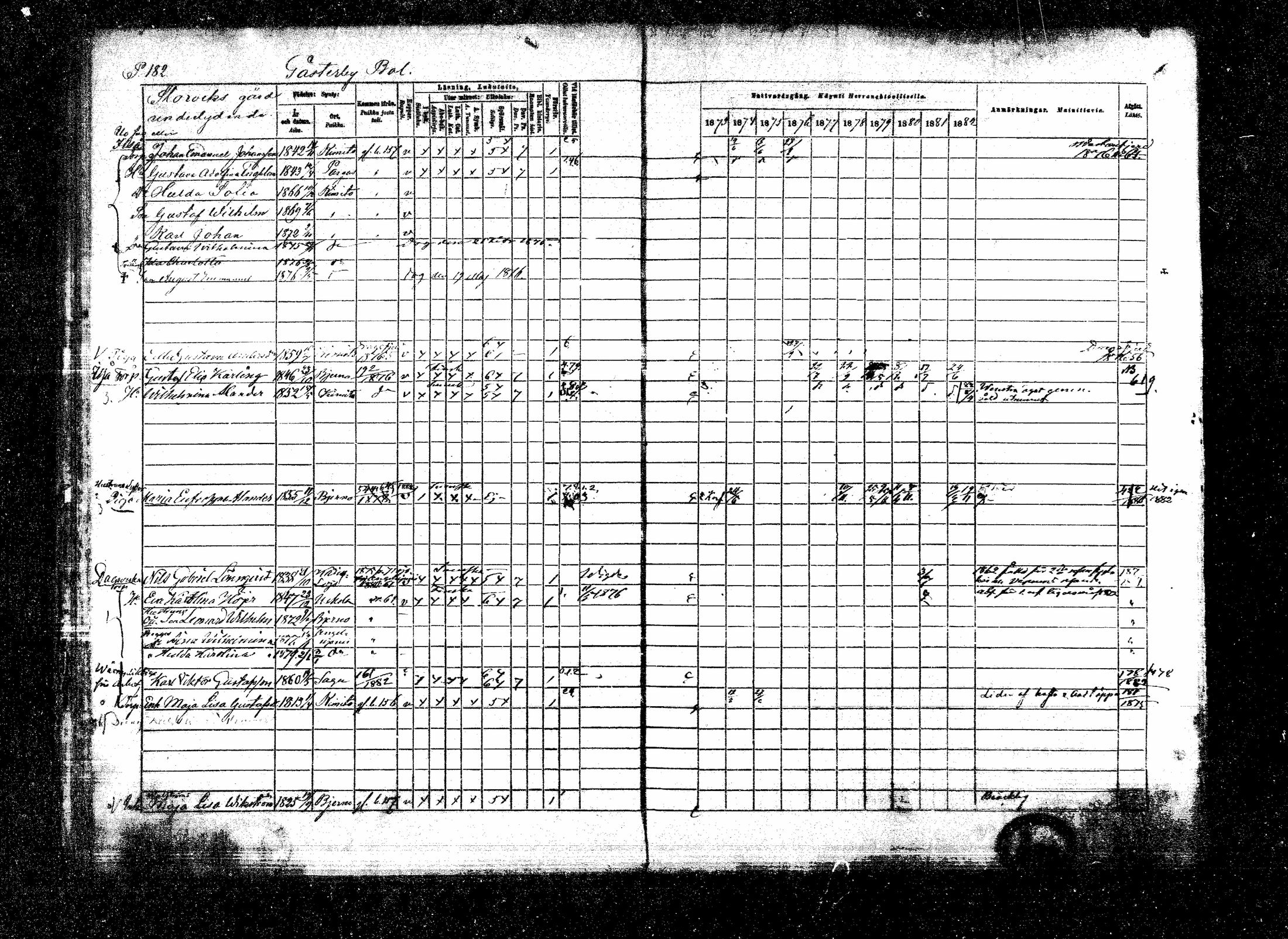 [ ../kirjat/Kirkonkirjat/kemio/rippikirja_1873-1882_mko42-63/kuvat/199.jpg ]
