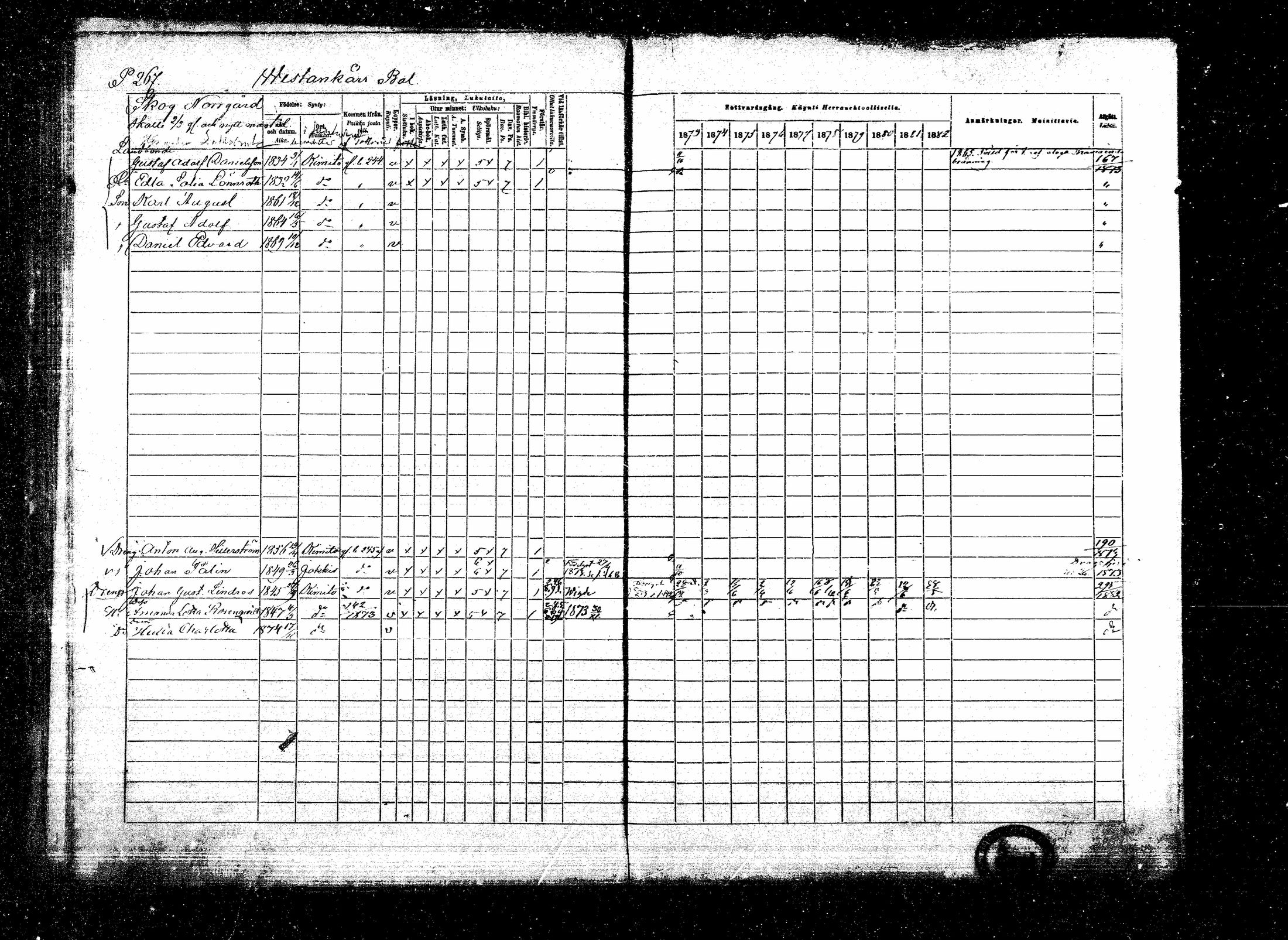 [ ../kirjat/Kirkonkirjat/kemio/rippikirja_1873-1882_mko42-63/kuvat/279.jpg ]