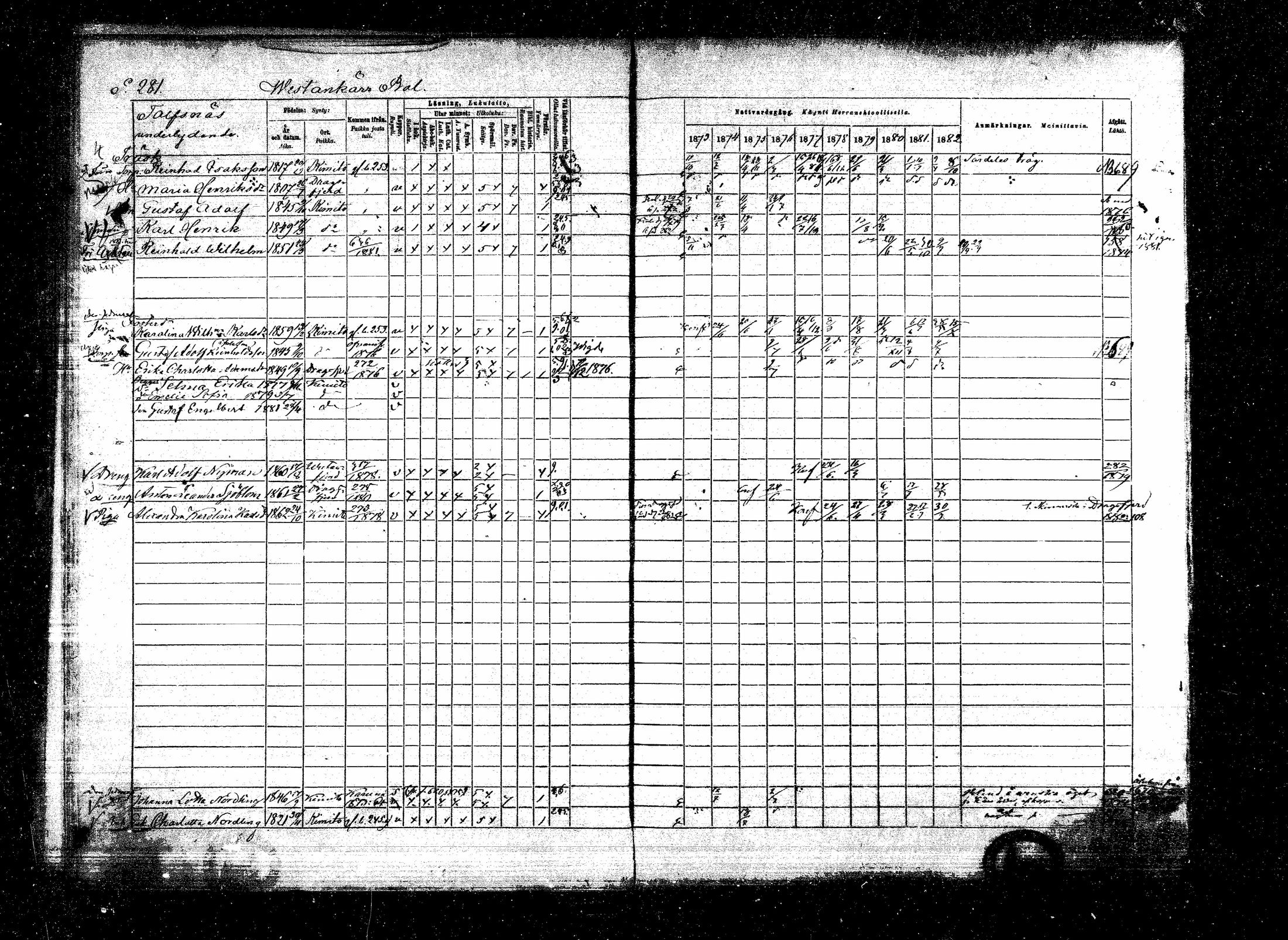 [ ../kirjat/Kirkonkirjat/kemio/rippikirja_1873-1882_mko42-63/kuvat/291.jpg ]