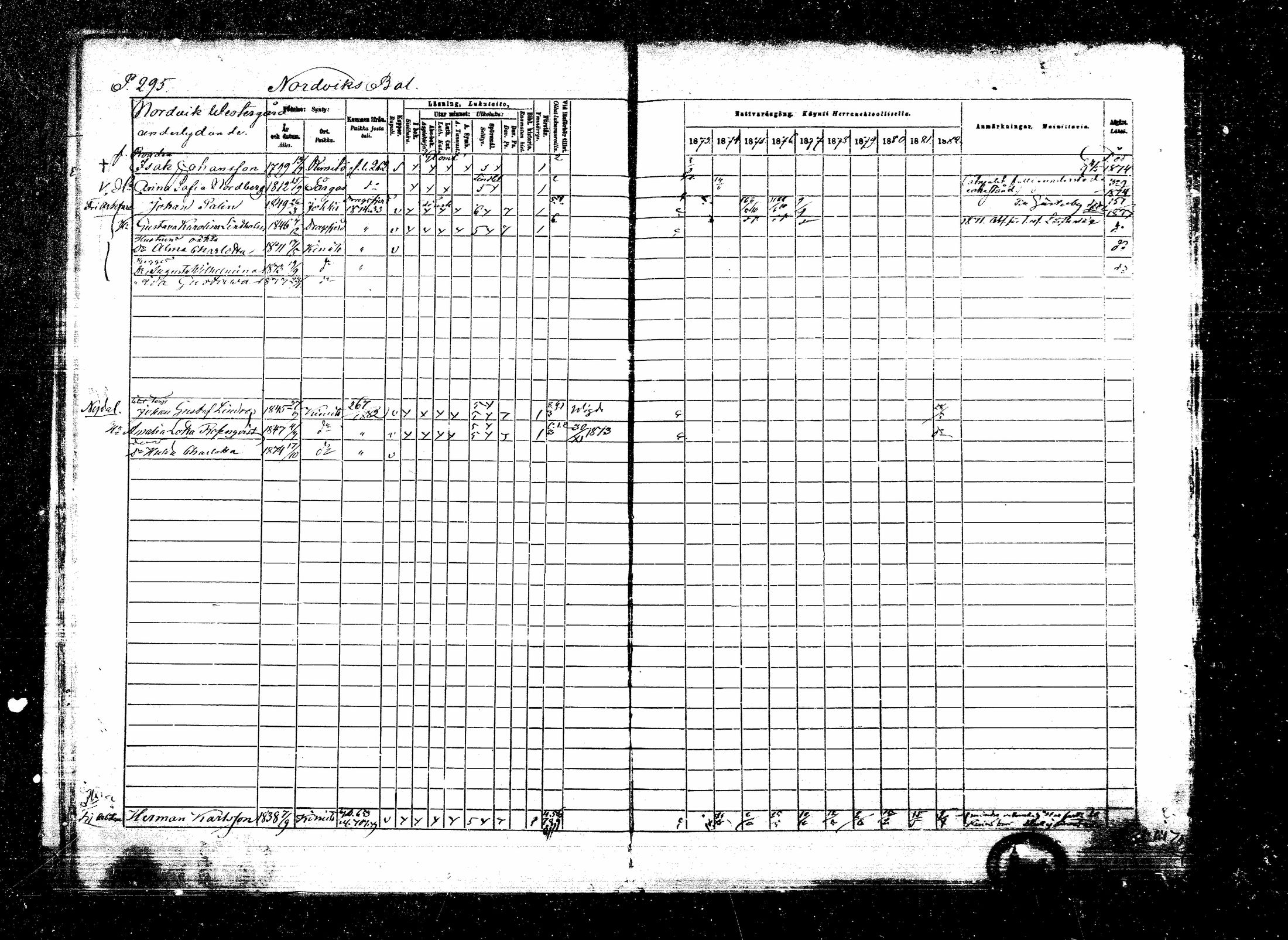 [ ../kirjat/Kirkonkirjat/kemio/rippikirja_1873-1882_mko42-63/kuvat/308.jpg ]