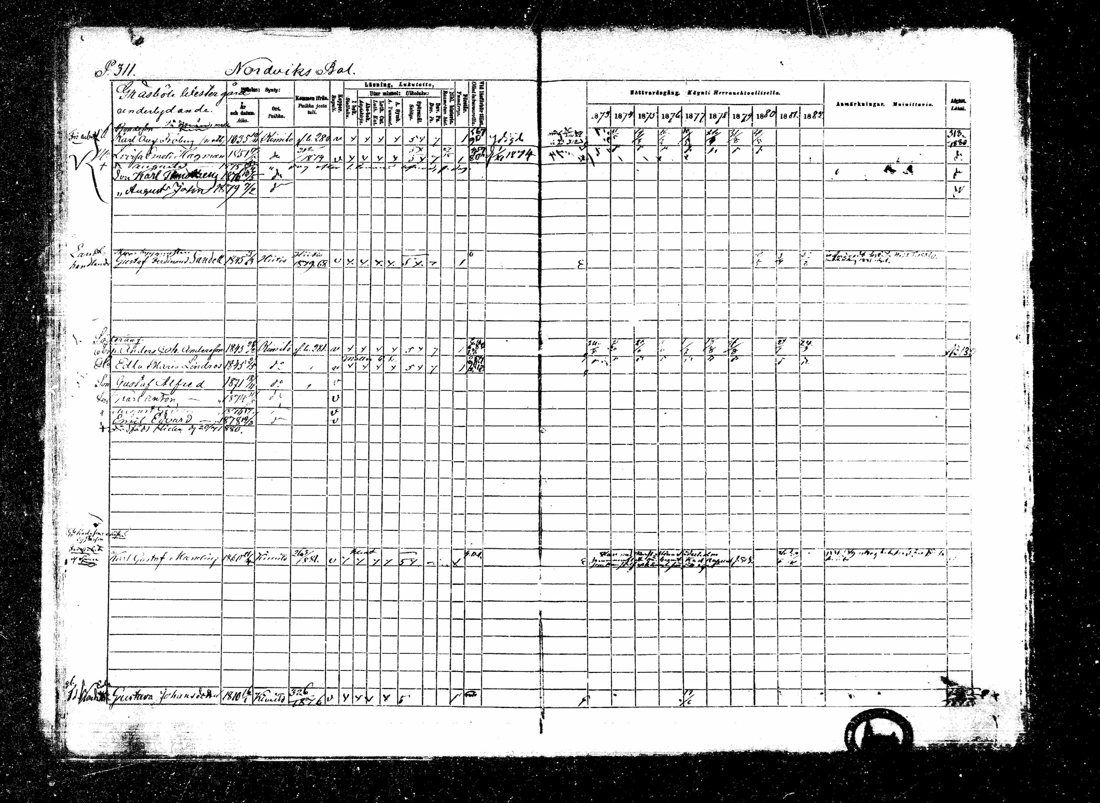 [ ../kirjat/Kirkonkirjat/kemio/rippikirja_1873-1882_mko42-63/kuvat/324.jpg ]