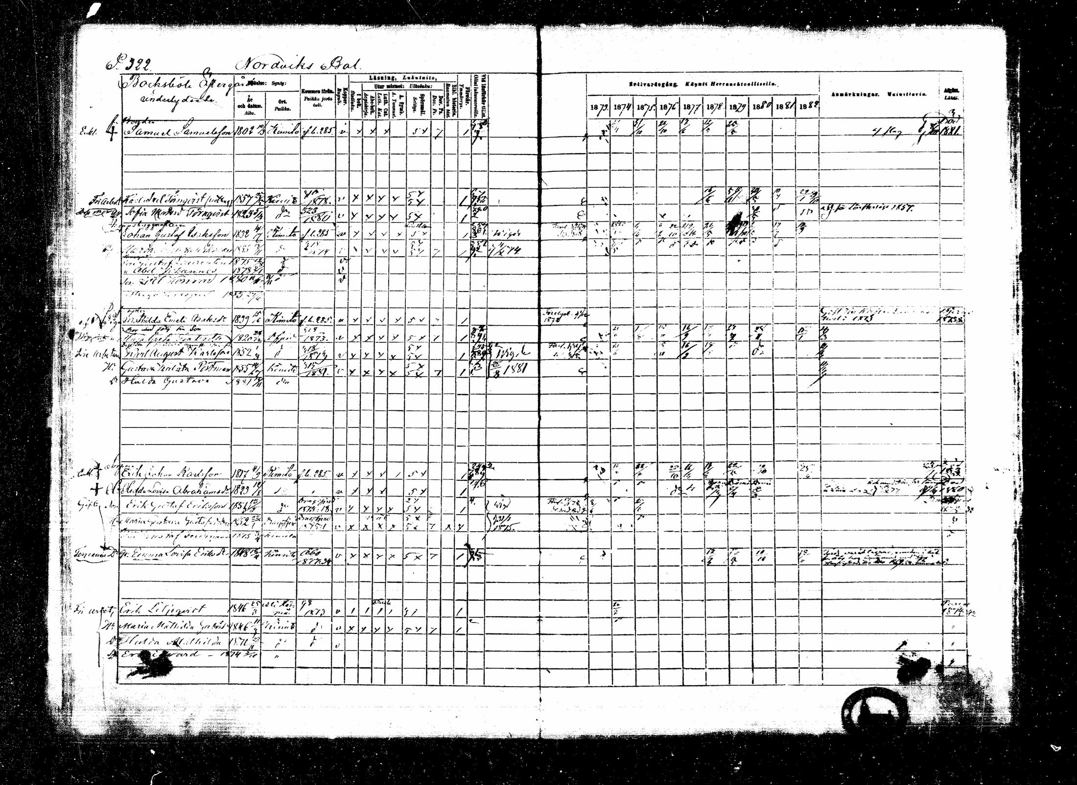 [ ../kirjat/Kirkonkirjat/kemio/rippikirja_1873-1882_mko42-63/kuvat/341.jpg ]