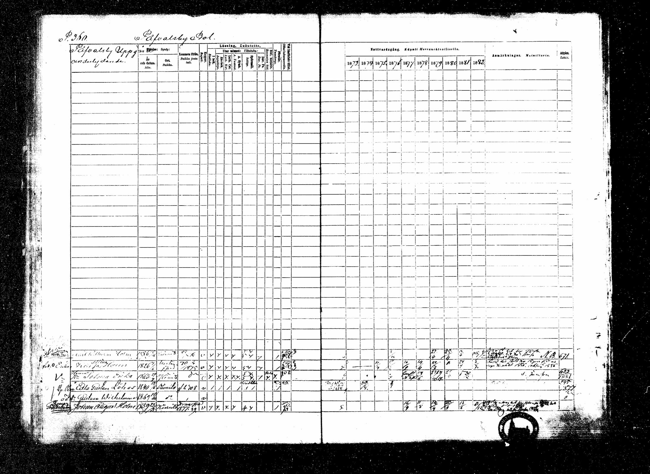 [ ../kirjat/Kirkonkirjat/kemio/rippikirja_1873-1882_mko42-63/kuvat/384.jpg ]