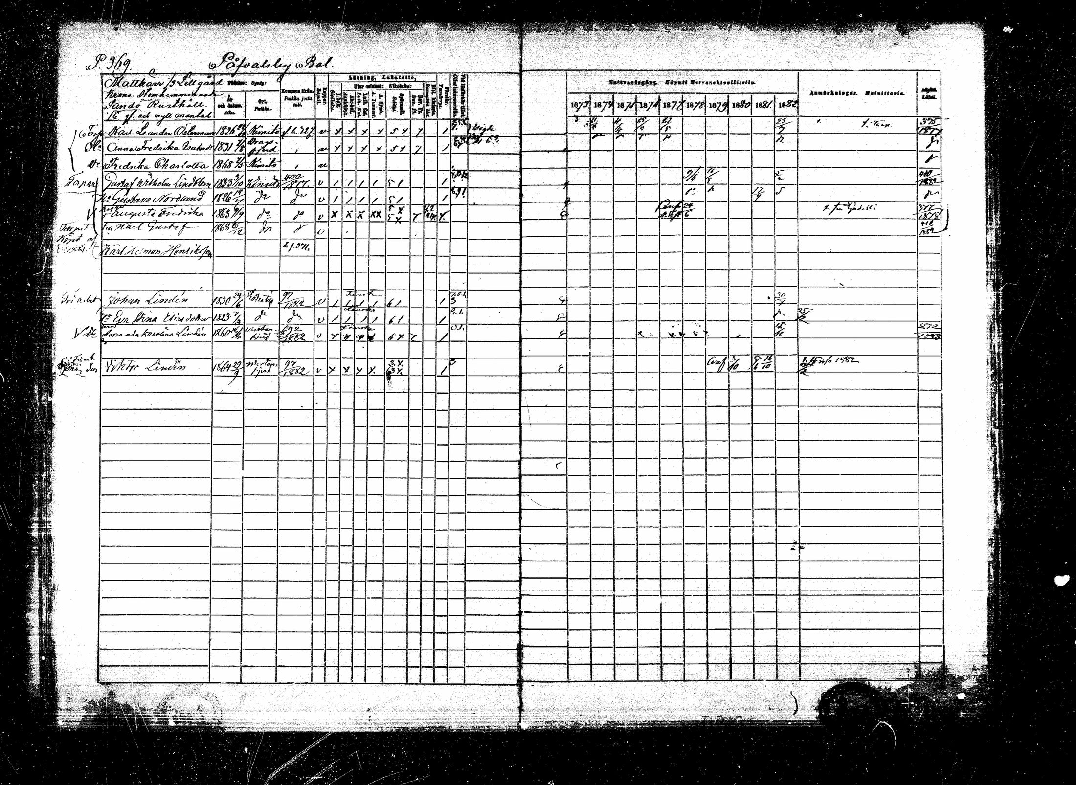 [ ../kirjat/Kirkonkirjat/kemio/rippikirja_1873-1882_mko42-63/kuvat/402.jpg ]