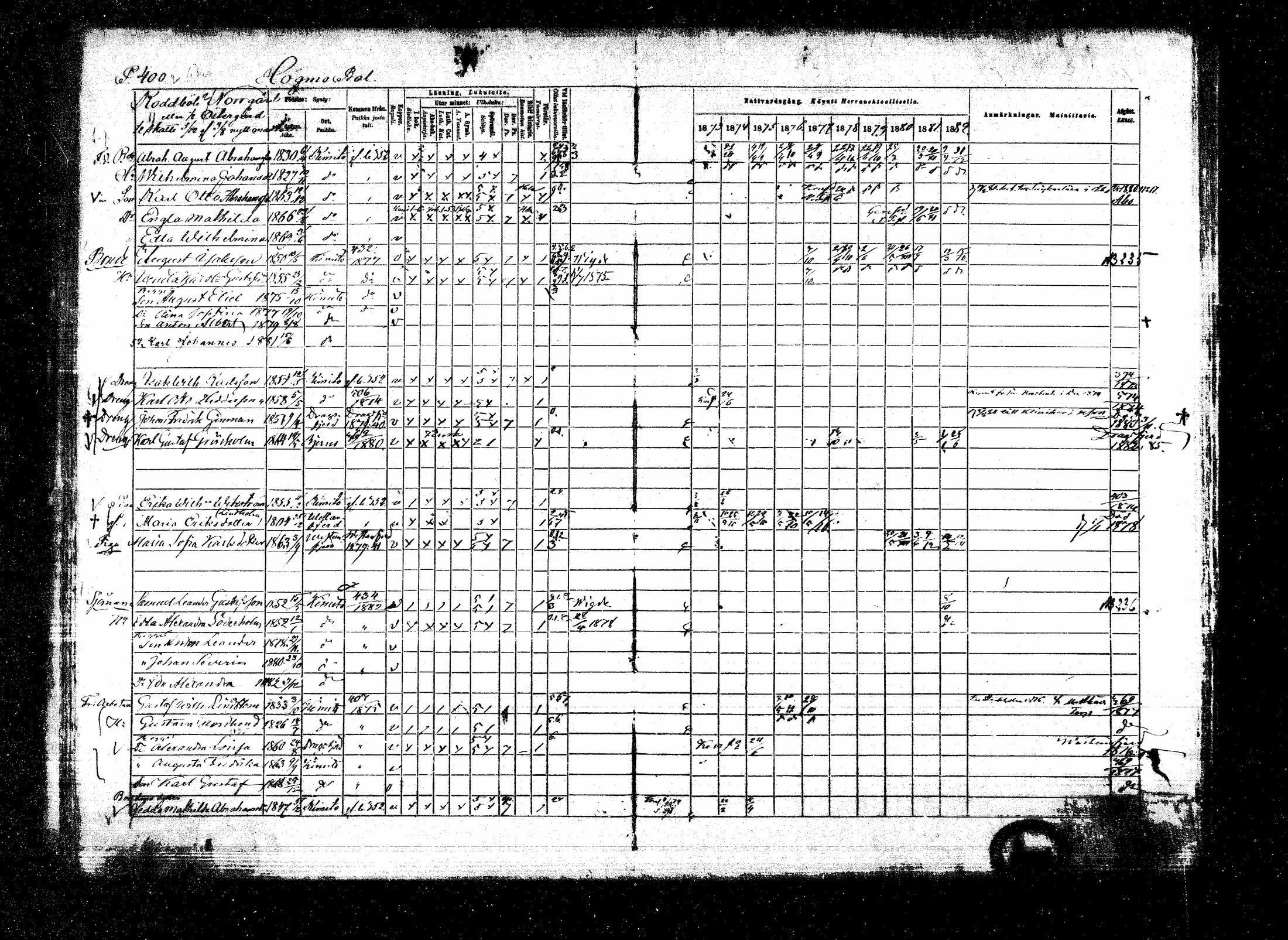 [ ../kirjat/Kirkonkirjat/kemio/rippikirja_1873-1882_mko42-63/kuvat/431.jpg ]