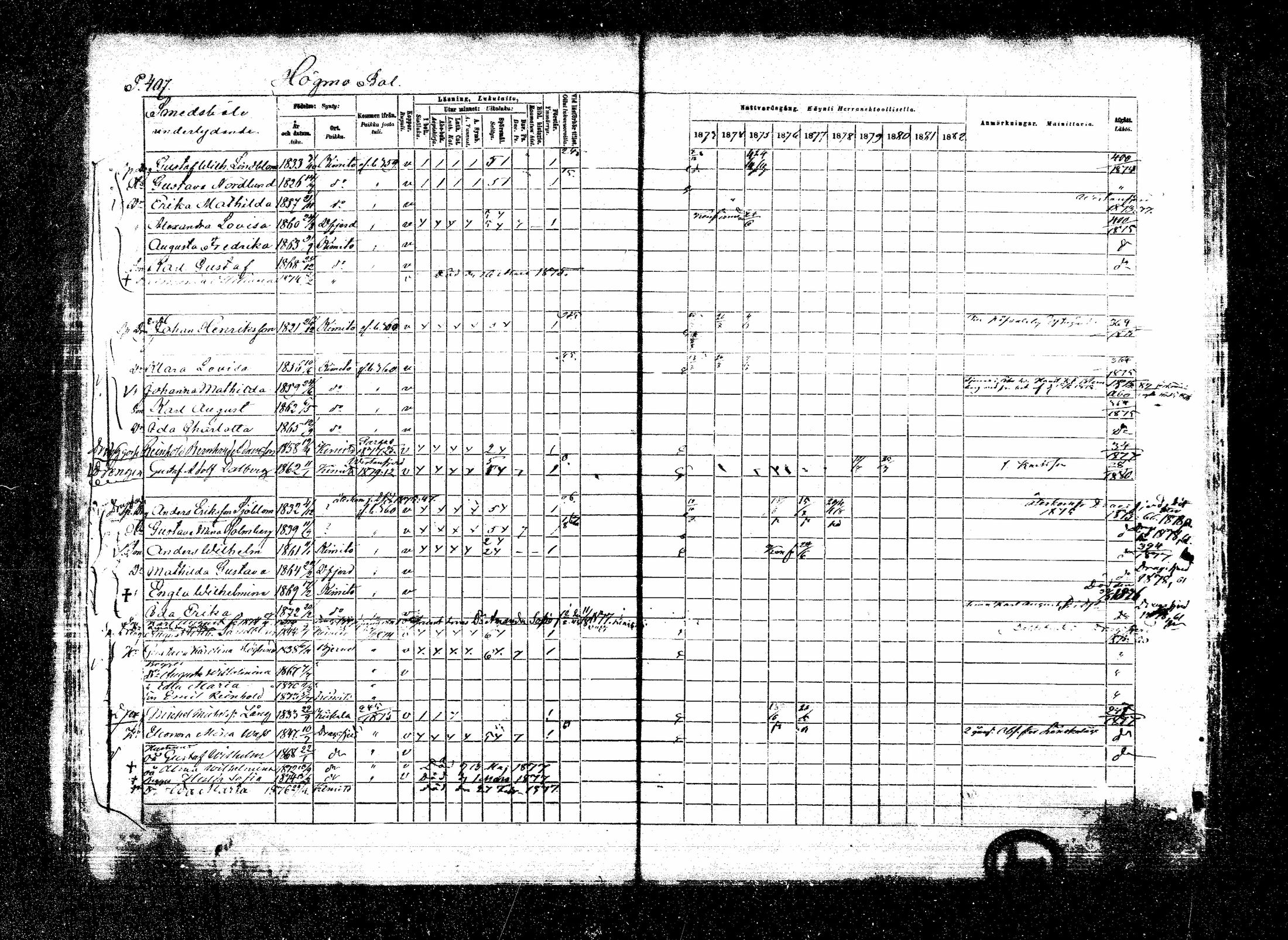 [ ../kirjat/Kirkonkirjat/kemio/rippikirja_1873-1882_mko42-63/kuvat/440.jpg ]