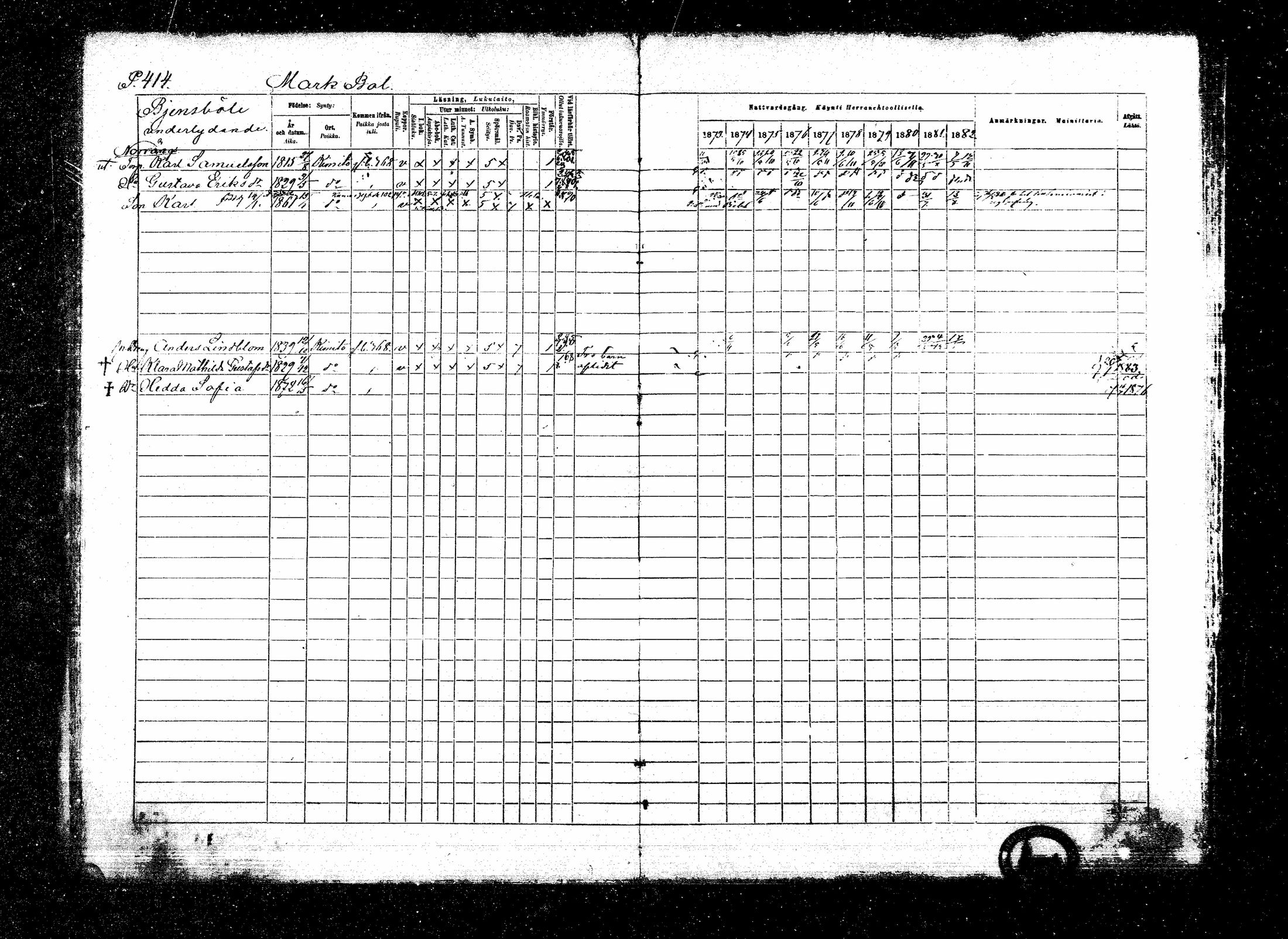 [ ../kirjat/Kirkonkirjat/kemio/rippikirja_1873-1882_mko42-63/kuvat/450.jpg ]