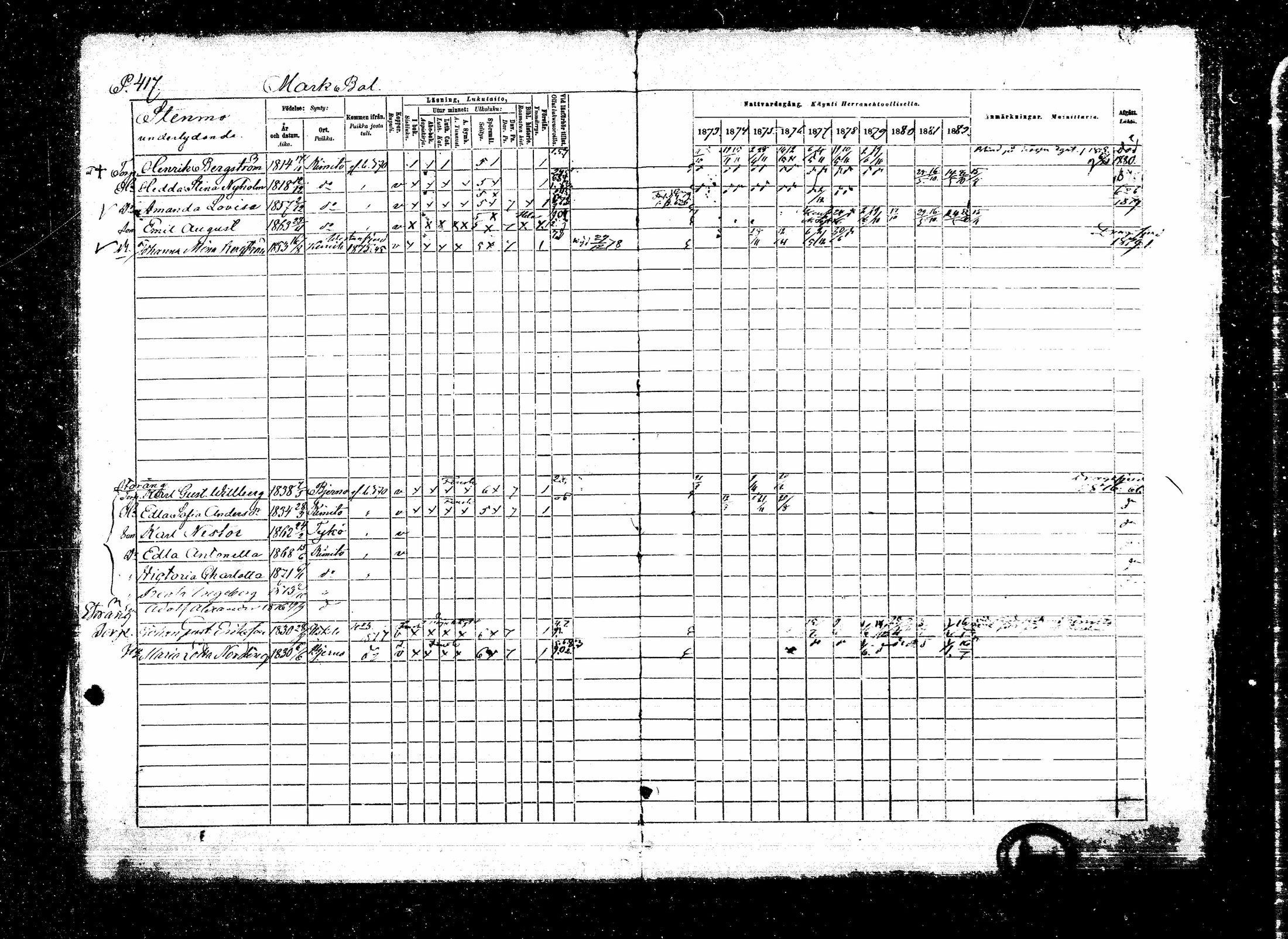 [ ../kirjat/Kirkonkirjat/kemio/rippikirja_1873-1882_mko42-63/kuvat/452.jpg ]