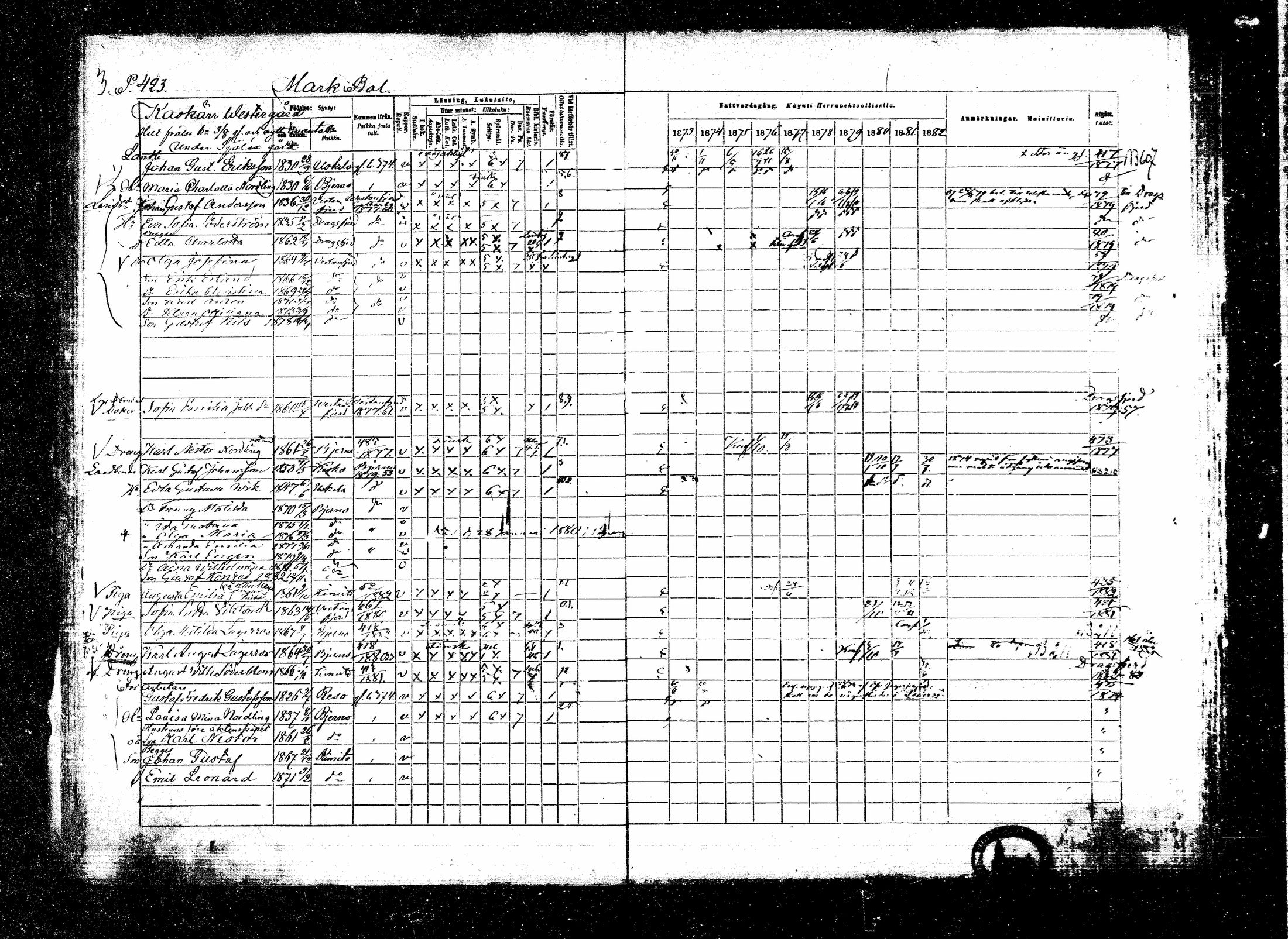 [ ../kirjat/Kirkonkirjat/kemio/rippikirja_1873-1882_mko42-63/kuvat/460.jpg ]