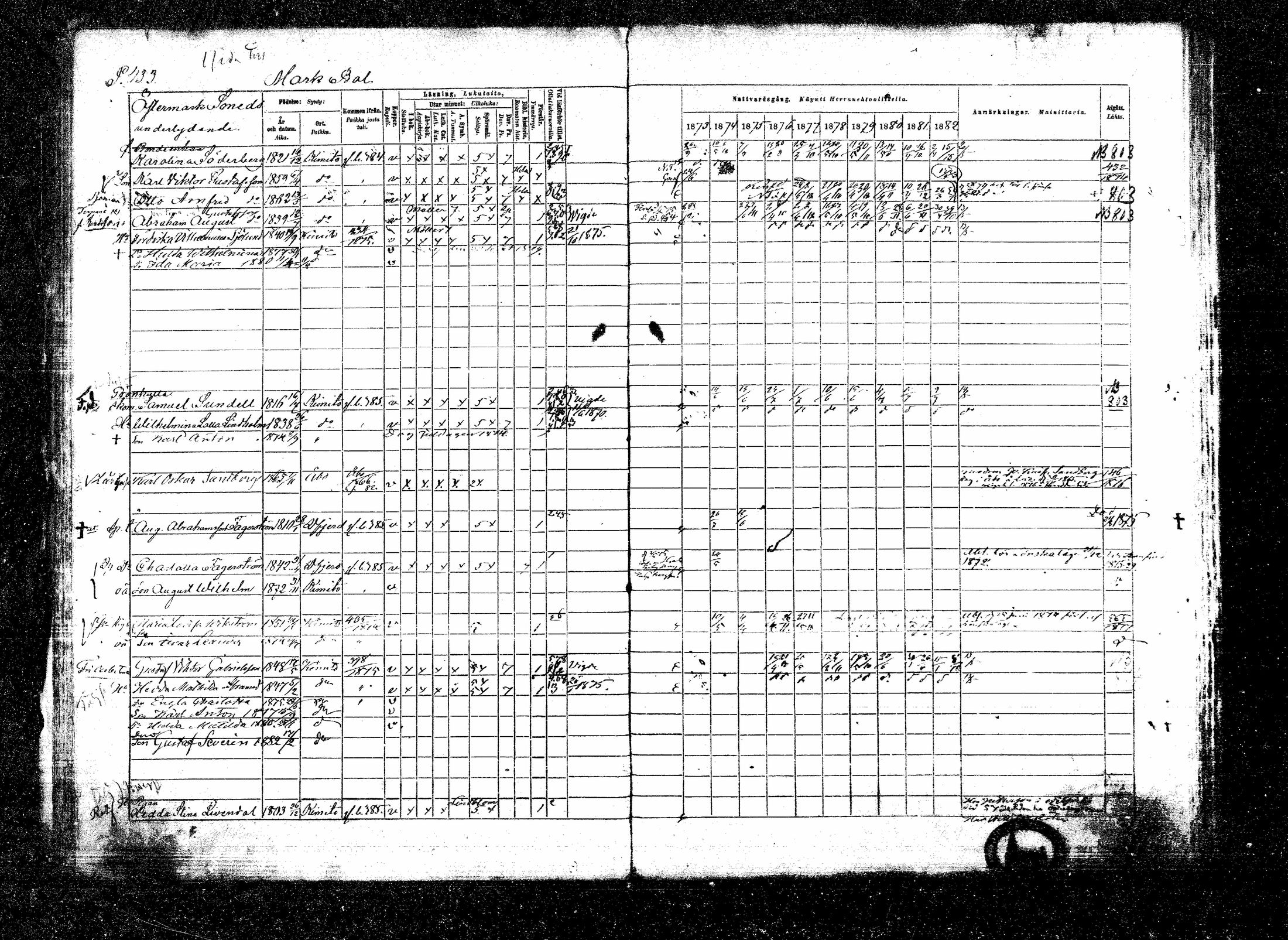 [ ../kirjat/Kirkonkirjat/kemio/rippikirja_1873-1882_mko42-63/kuvat/476.jpg ]