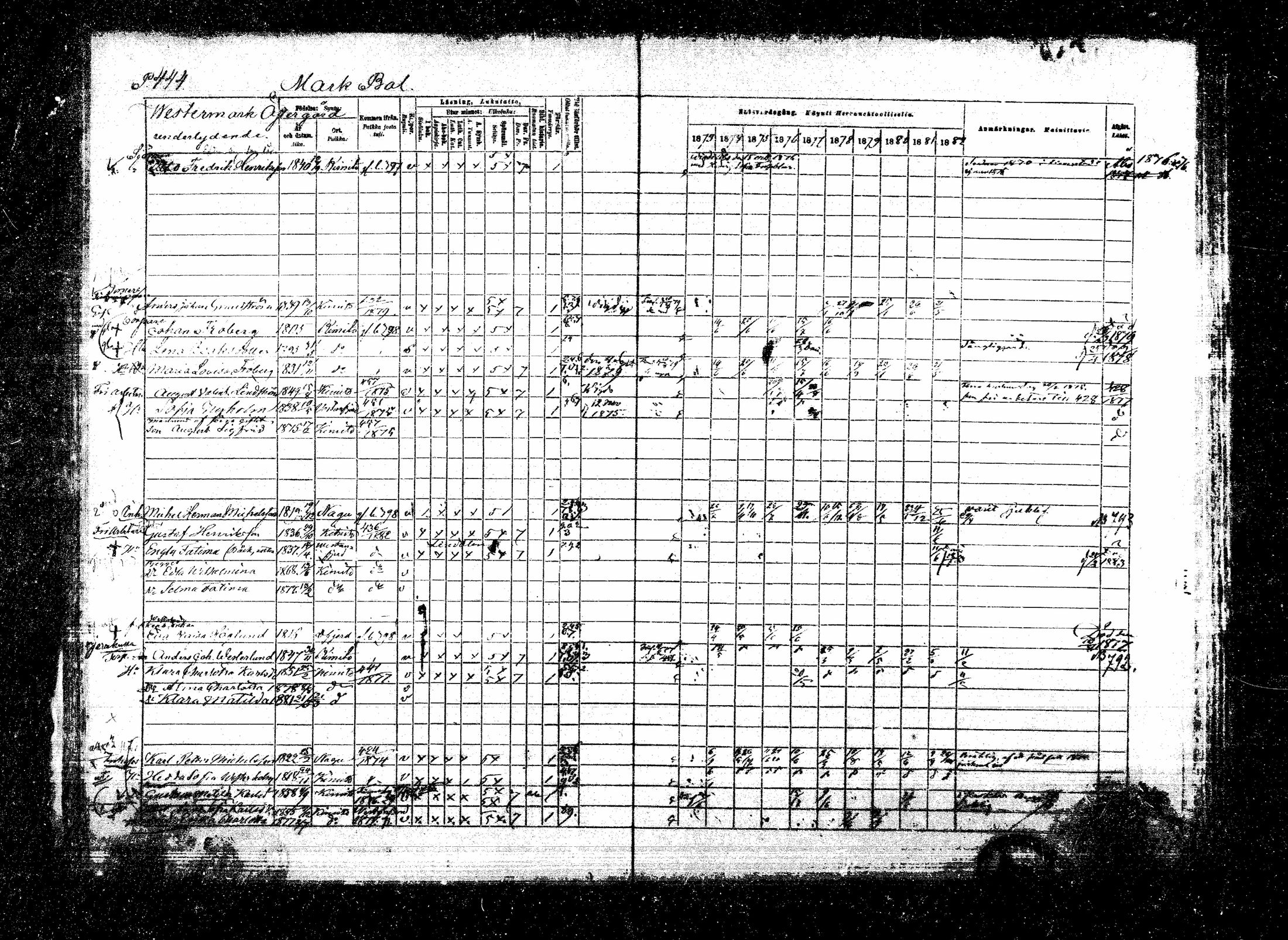 [ ../kirjat/Kirkonkirjat/kemio/rippikirja_1873-1882_mko42-63/kuvat/497.jpg ]