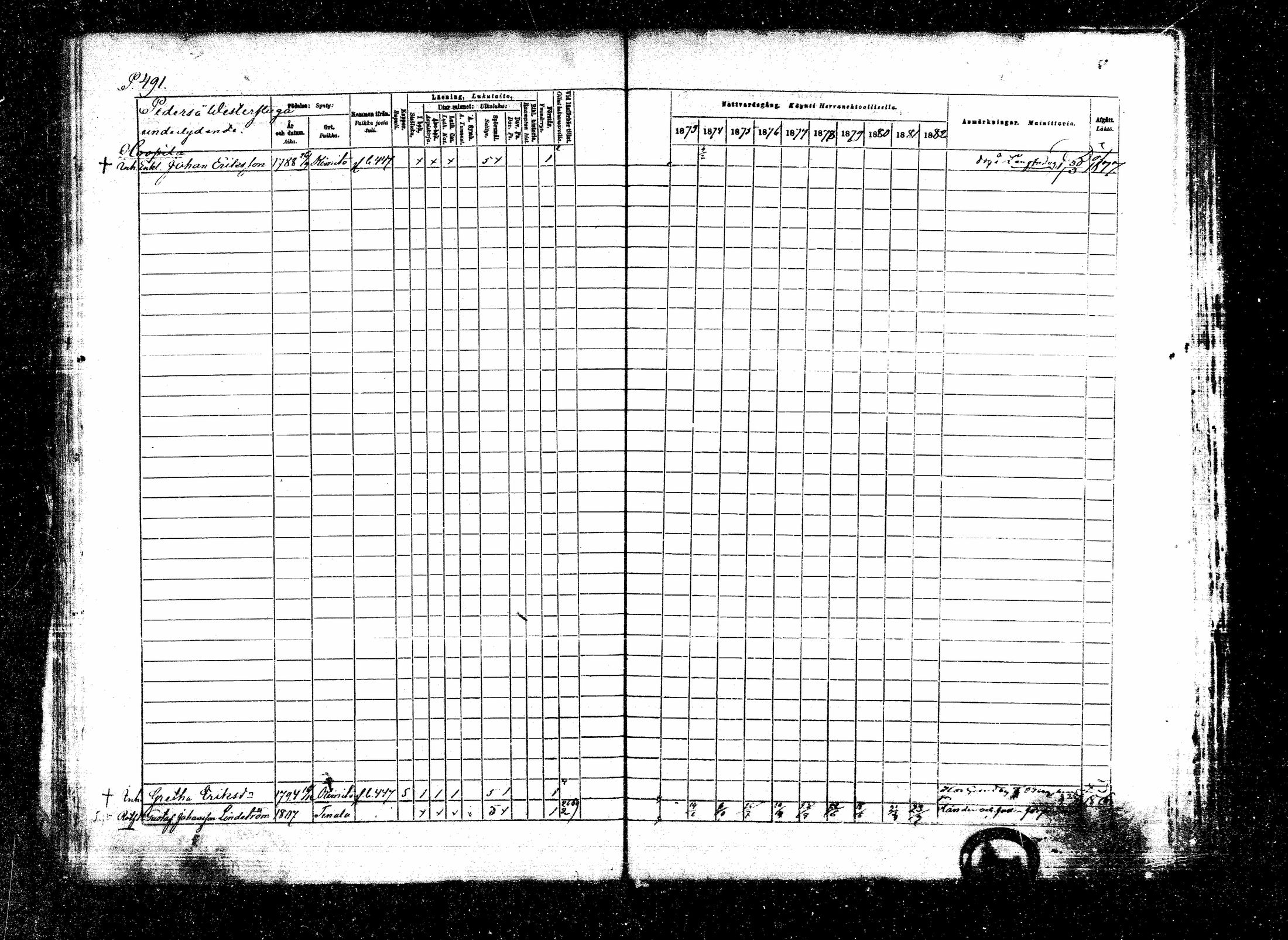 [ ../kirjat/Kirkonkirjat/kemio/rippikirja_1873-1882_mko42-63/kuvat/577.jpg ]